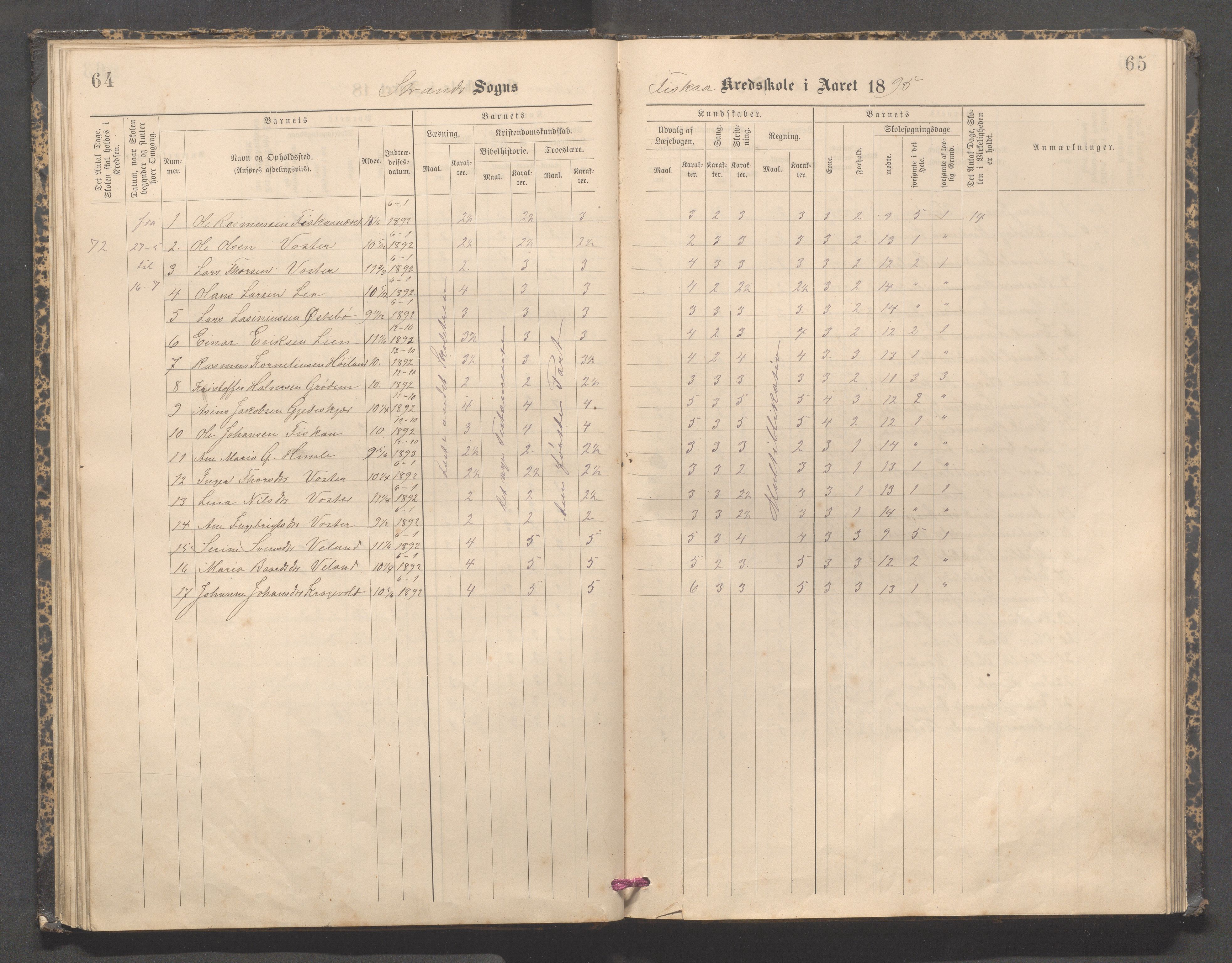 Strand kommune - Fiskå skole, IKAR/A-155/H/L0003: Skoleprotokoll for Fiskå krets, 1892-1903, s. 64-65