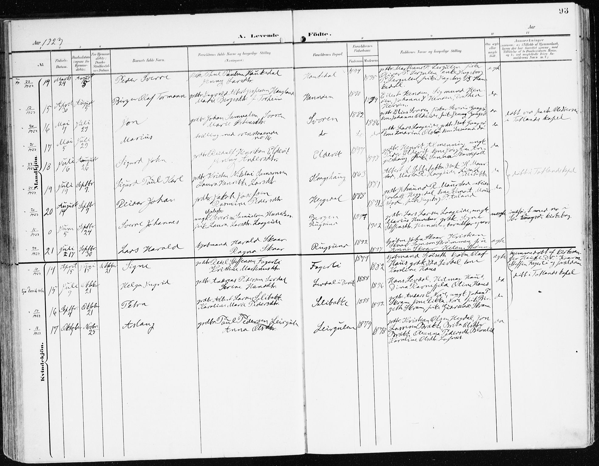 Davik sokneprestembete, AV/SAB-A-79701/H/Haa/Haad/L0002: Ministerialbok nr. D 2, 1901-1930, s. 93