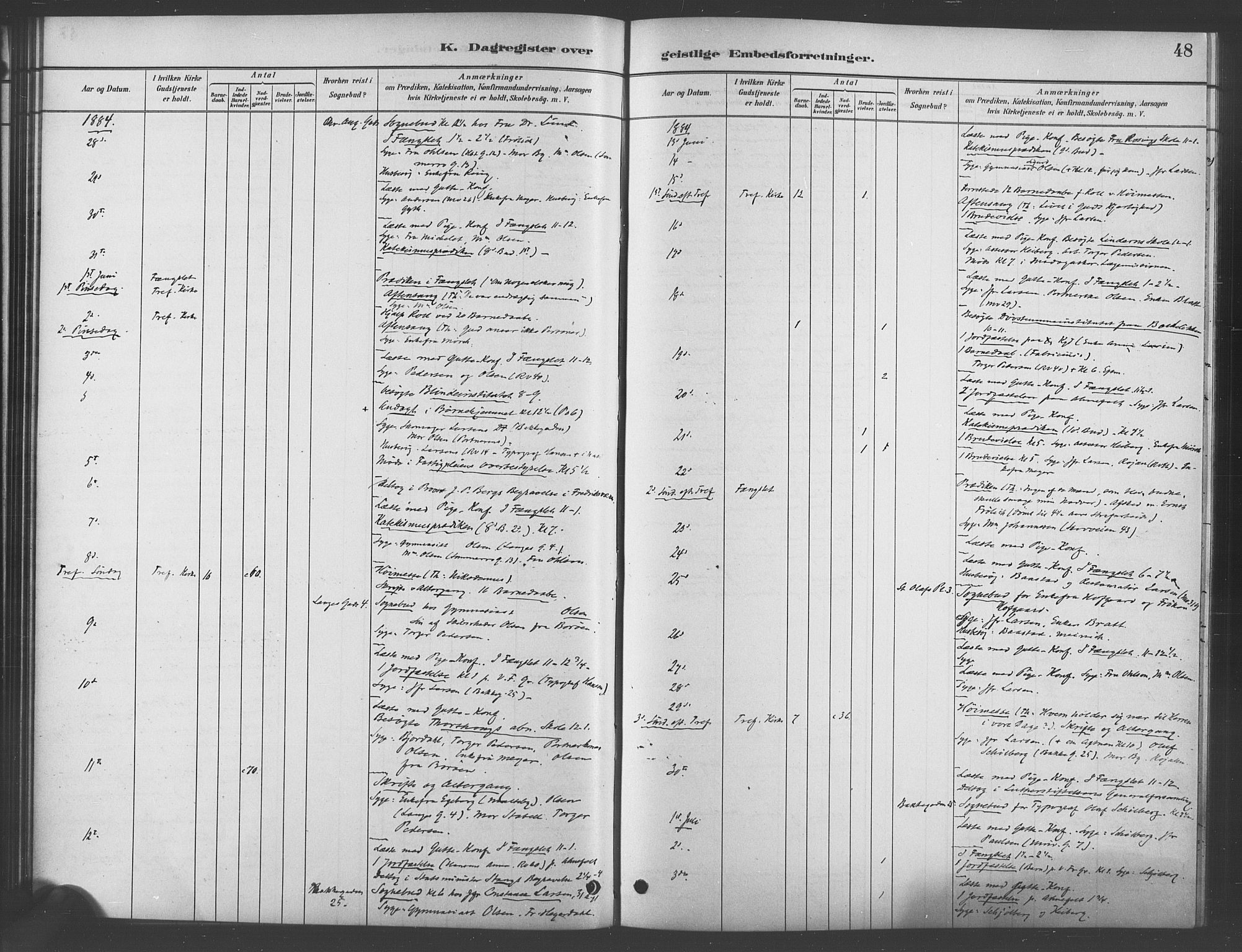 Trefoldighet prestekontor Kirkebøker, AV/SAO-A-10882/I/Ia/L0003: Dagsregister nr. 3, 1881-1901, s. 48