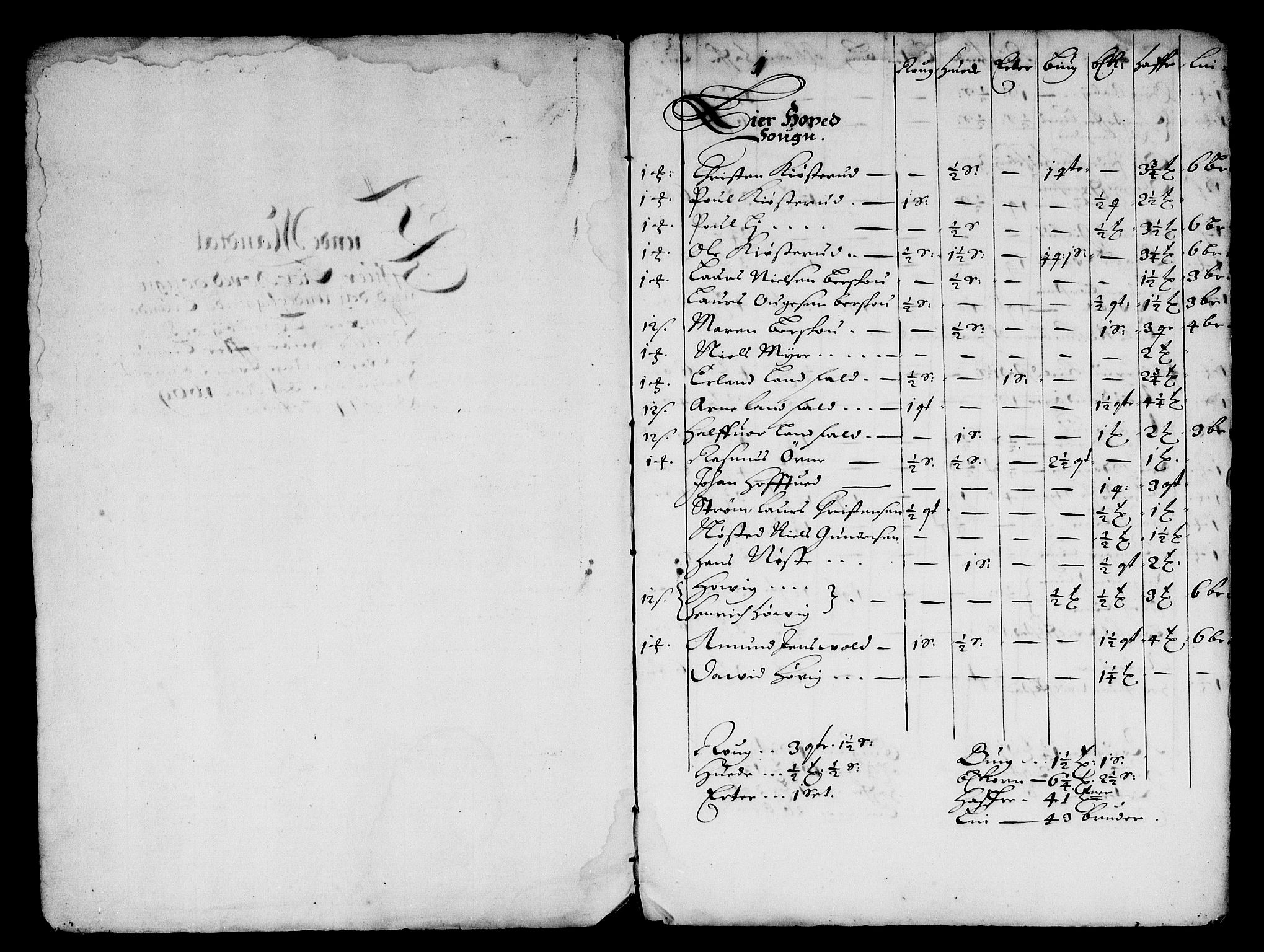 Rentekammeret inntil 1814, Reviderte regnskaper, Stiftamtstueregnskaper, Landkommissariatet på Akershus og Akershus stiftamt, AV/RA-EA-5869/R/Rb/L0055: Akershus stiftamt, 1666-1669