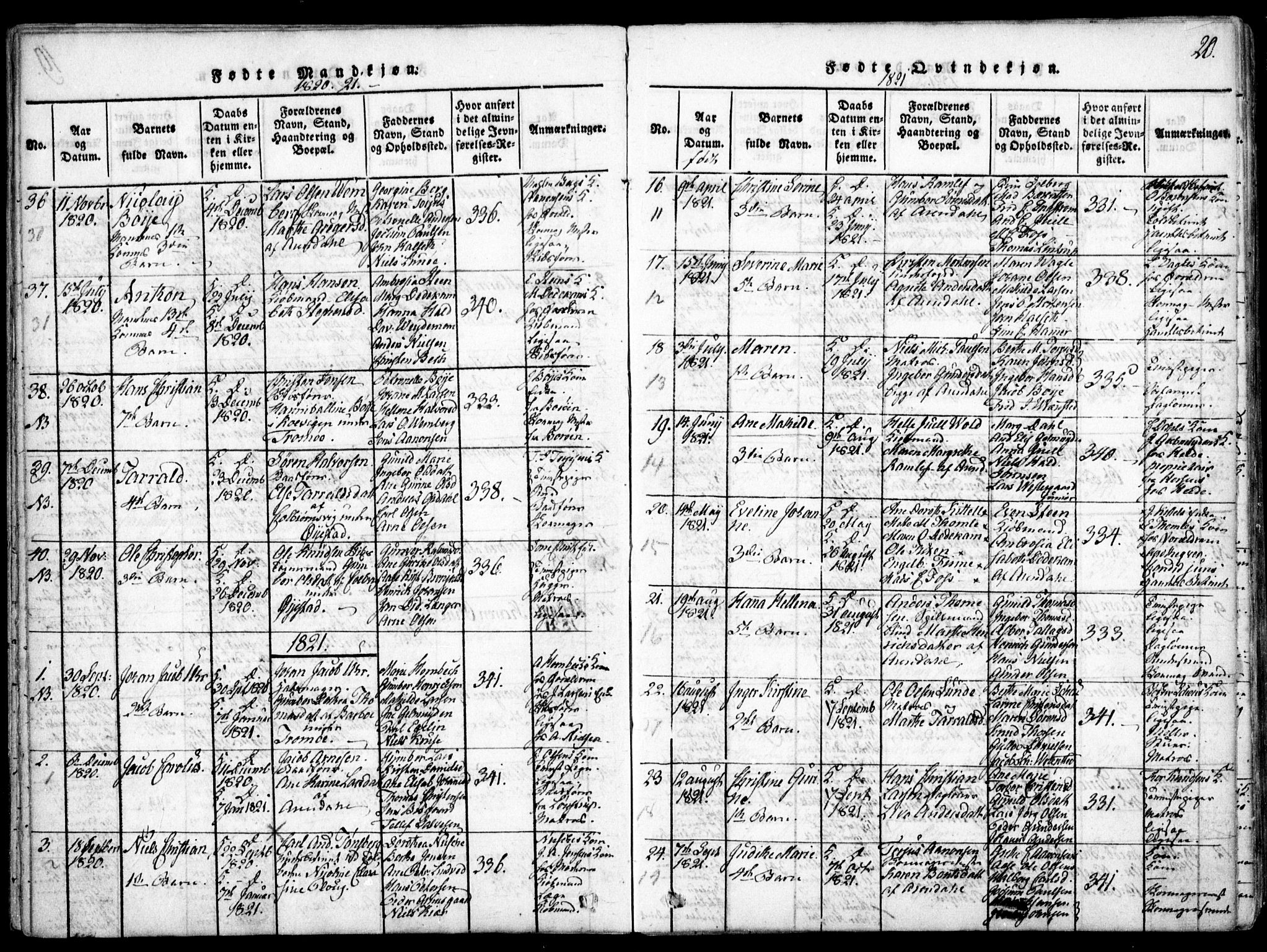 Arendal sokneprestkontor, Trefoldighet, AV/SAK-1111-0040/F/Fa/L0004: Ministerialbok nr. A 4, 1816-1839, s. 20