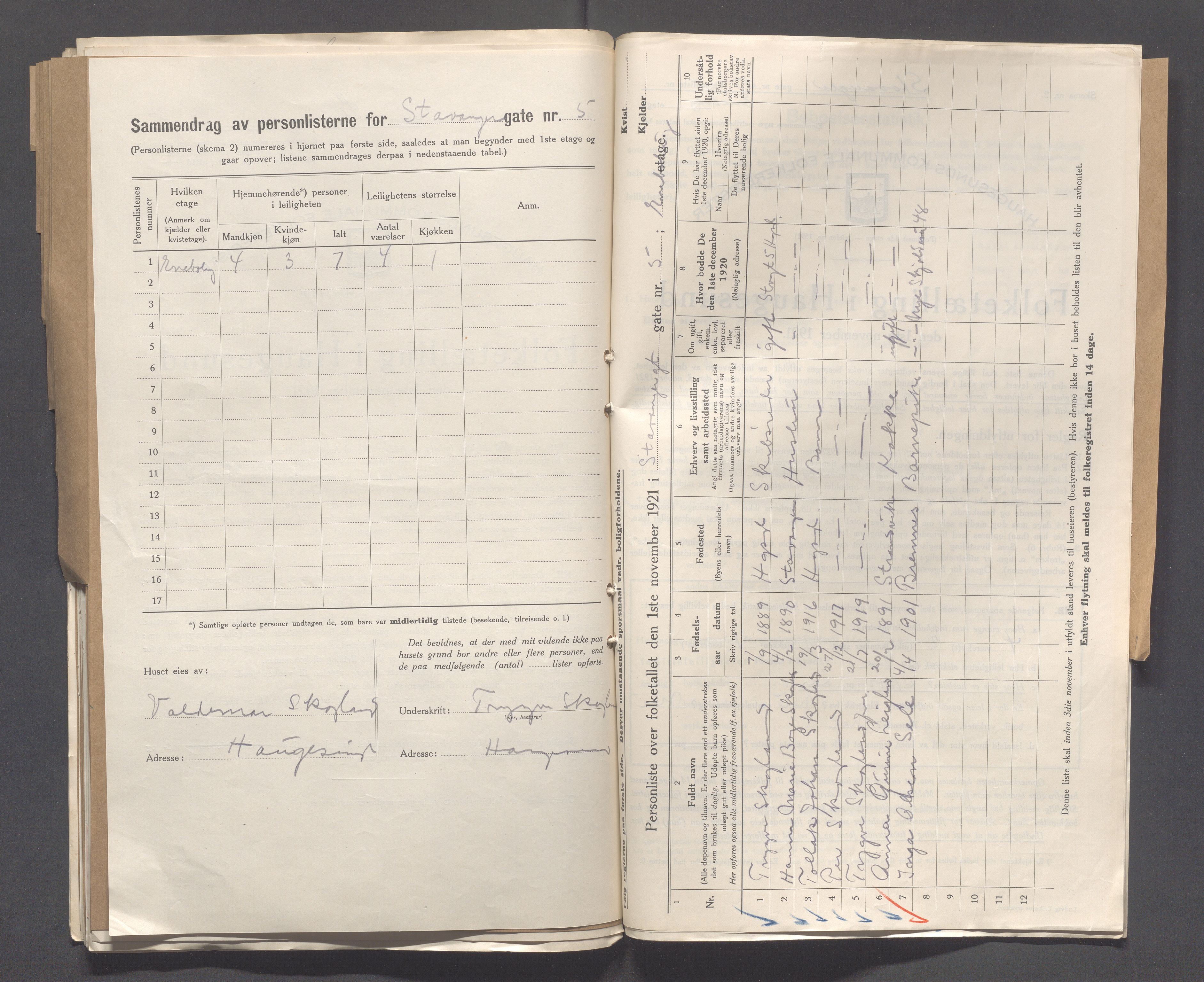 IKAR, Kommunal folketelling 1.11.1921 for Haugesund, 1921, s. 4321