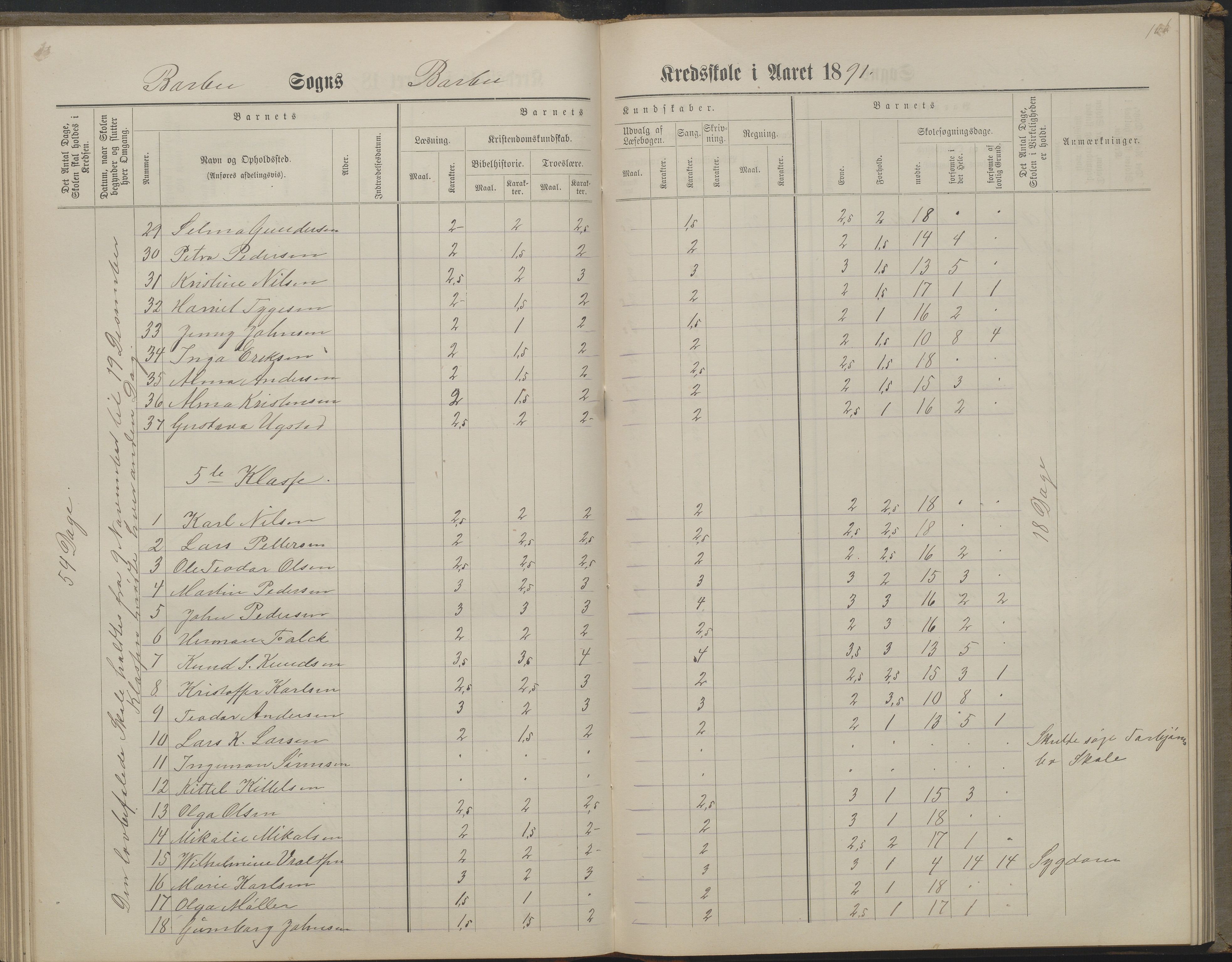 Arendal kommune, Katalog I, AAKS/KA0906-PK-I/07/L0160: Skoleprotokoll for nederste klasse, 1863-1877, s. 106