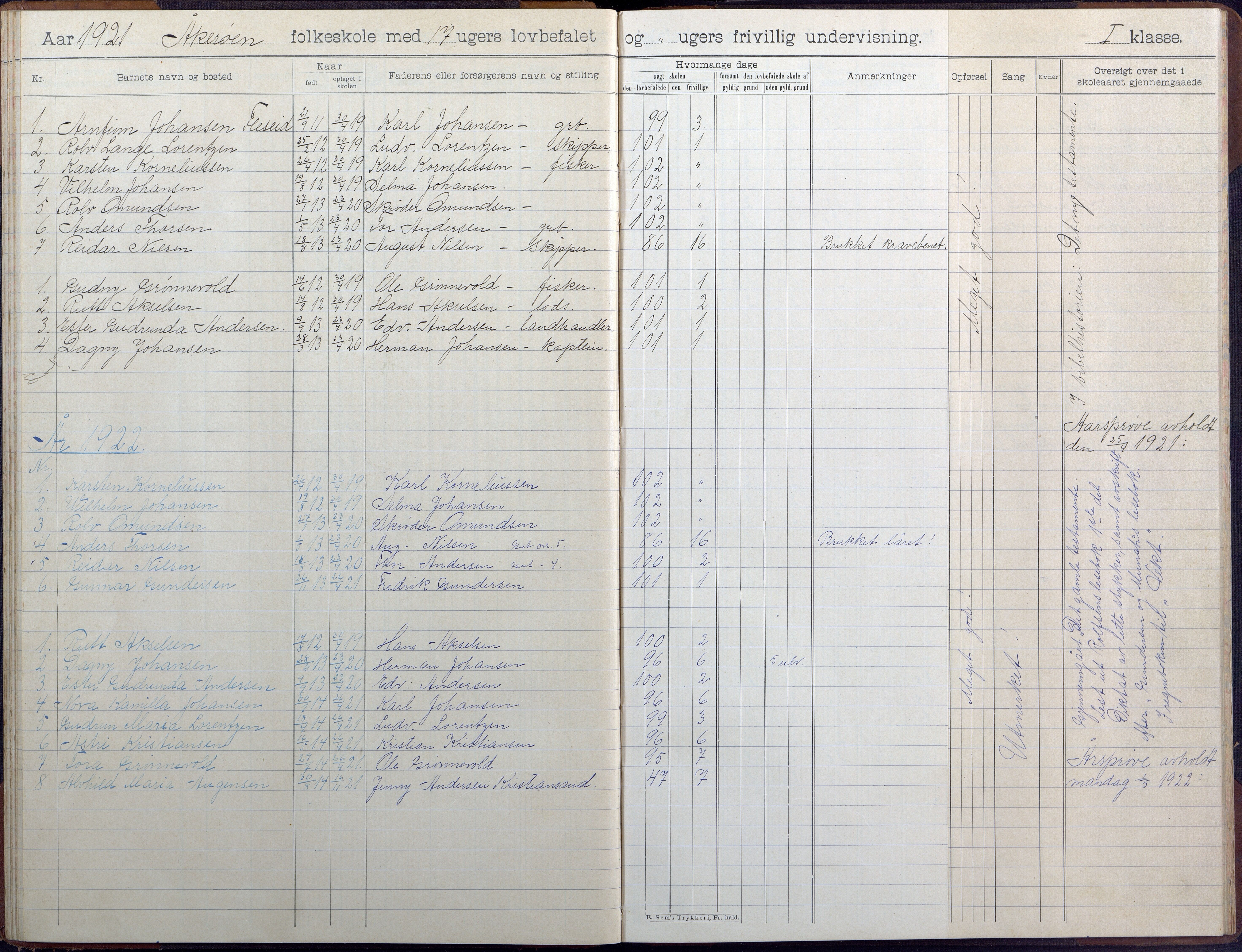 Høvåg kommune, AAKS/KA0927-PK/1/05/L0404: Skoleprotokoll, Åkerøy skole, 1903-1955