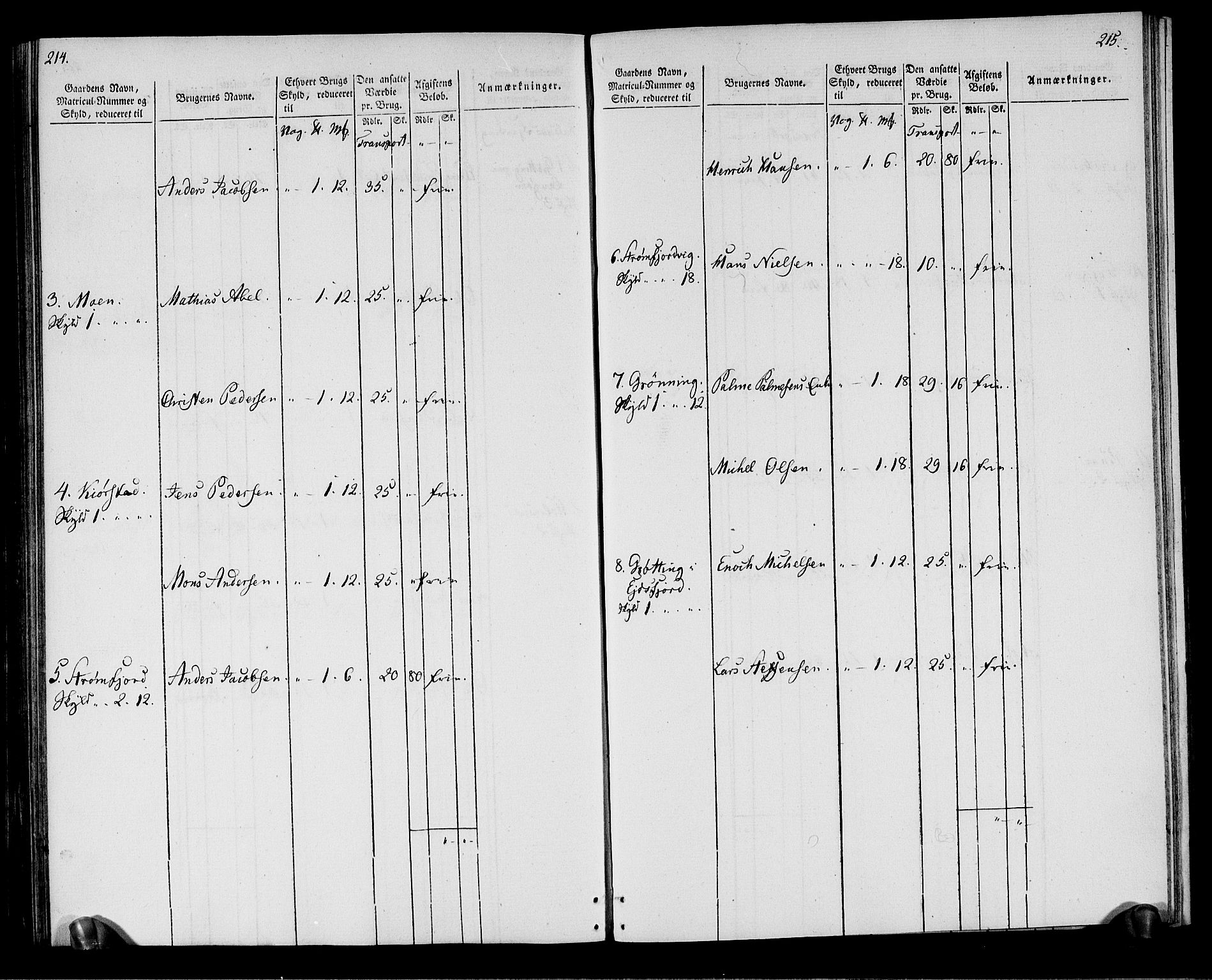 Rentekammeret inntil 1814, Realistisk ordnet avdeling, RA/EA-4070/N/Ne/Nea/L0164: Vesterålen, Andenes og Lofoten fogderi. Oppebørselsregister, 1803, s. 110