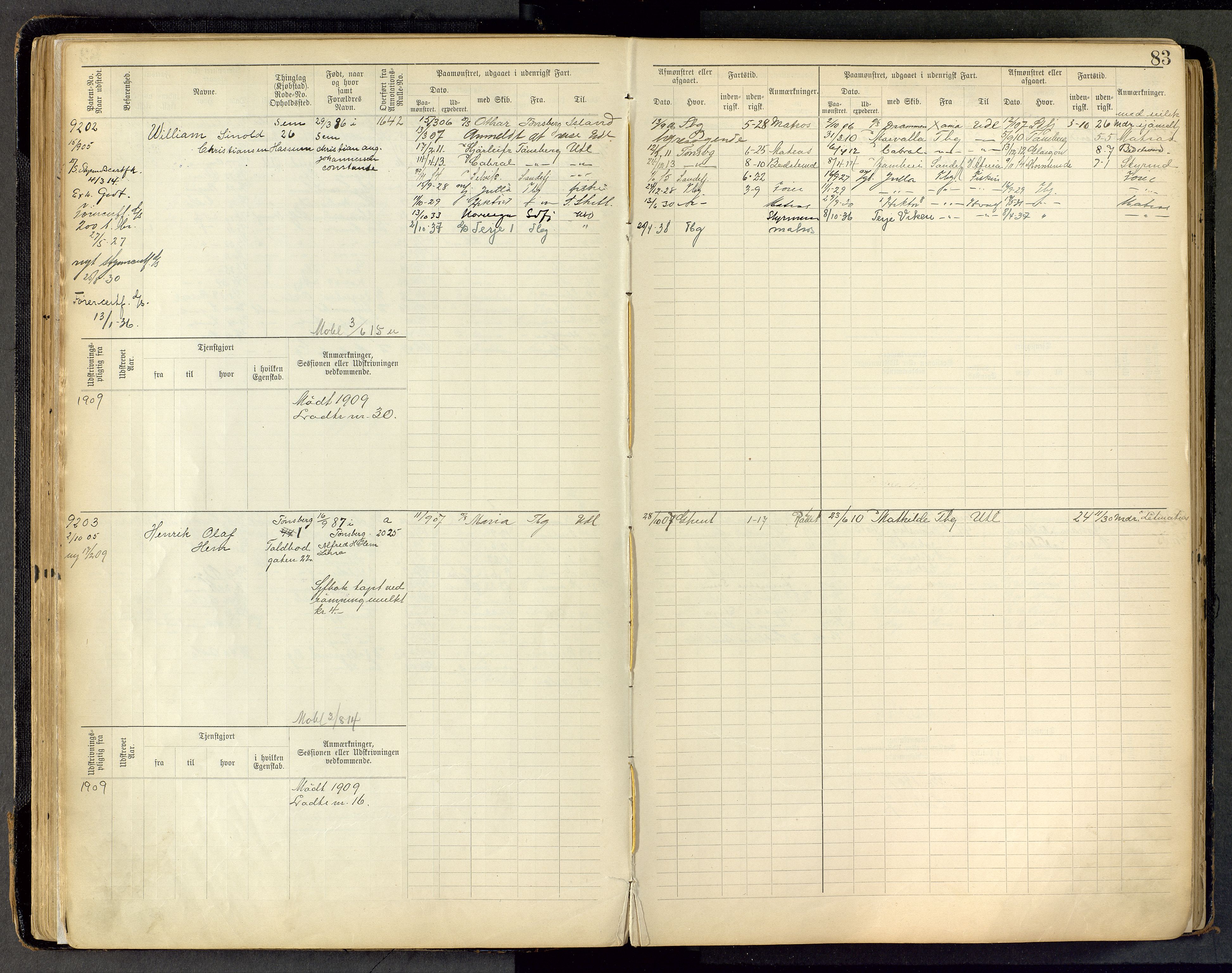 Tønsberg innrulleringskontor, AV/SAKO-A-786/F/Fc/Fca/L0011: Hovedrulle Patent nr. 9038-9992, 1900-1912, s. 83