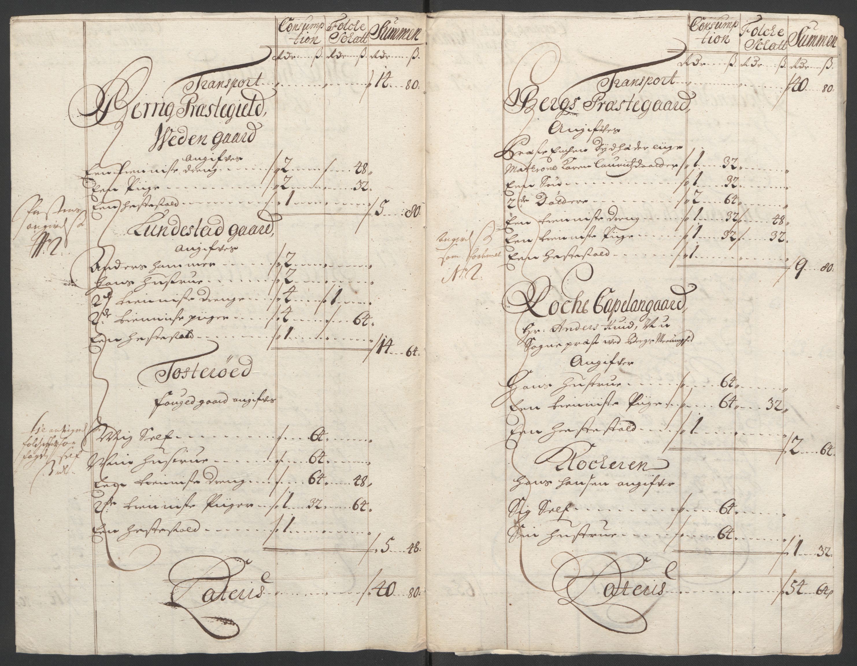 Rentekammeret inntil 1814, Reviderte regnskaper, Fogderegnskap, AV/RA-EA-4092/R01/L0016: Fogderegnskap Idd og Marker, 1702-1703, s. 337