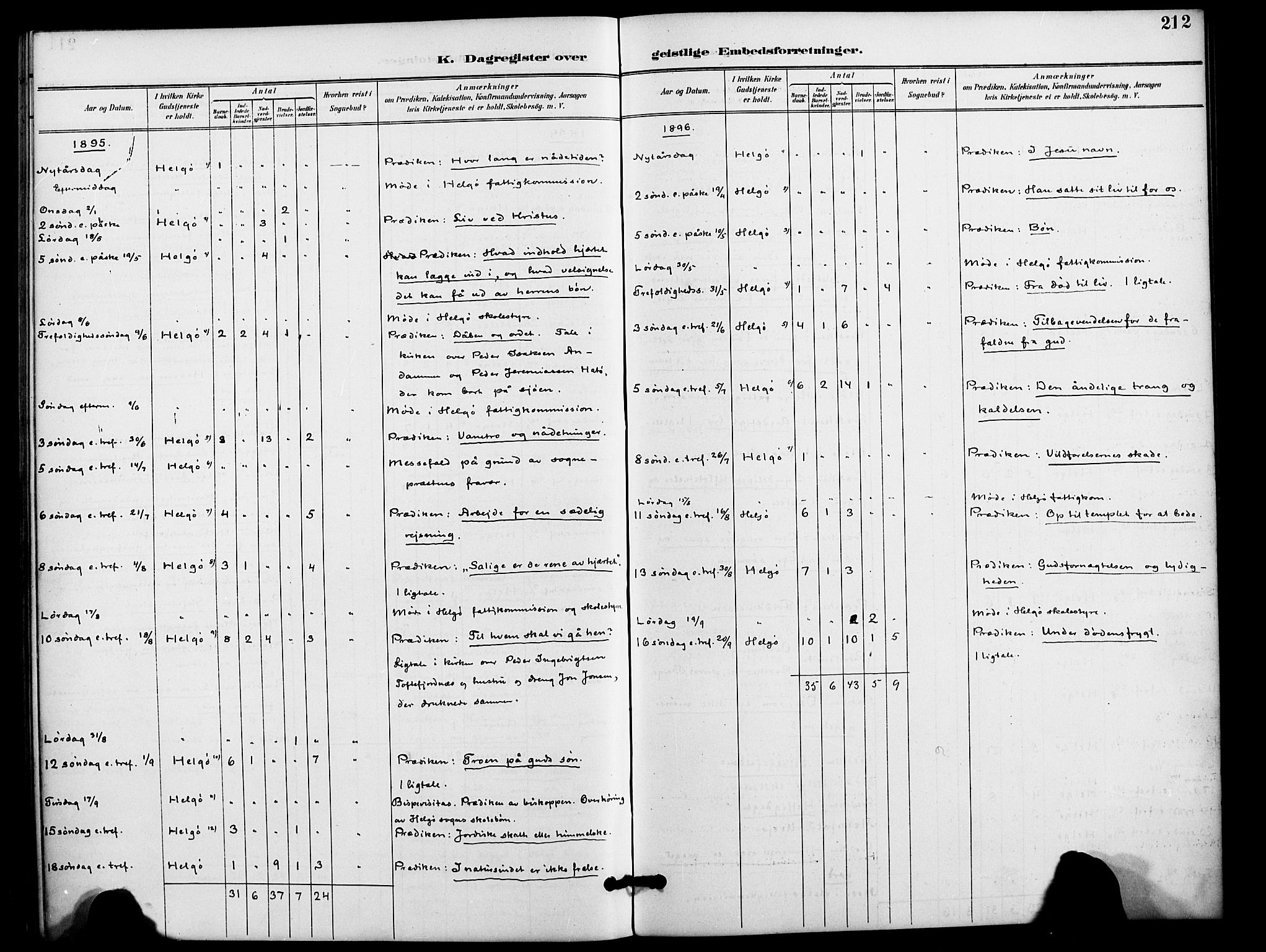 Karlsøy sokneprestembete, AV/SATØ-S-1299/H/Ha/Haa/L0012kirke: Ministerialbok nr. 12, 1892-1902, s. 212