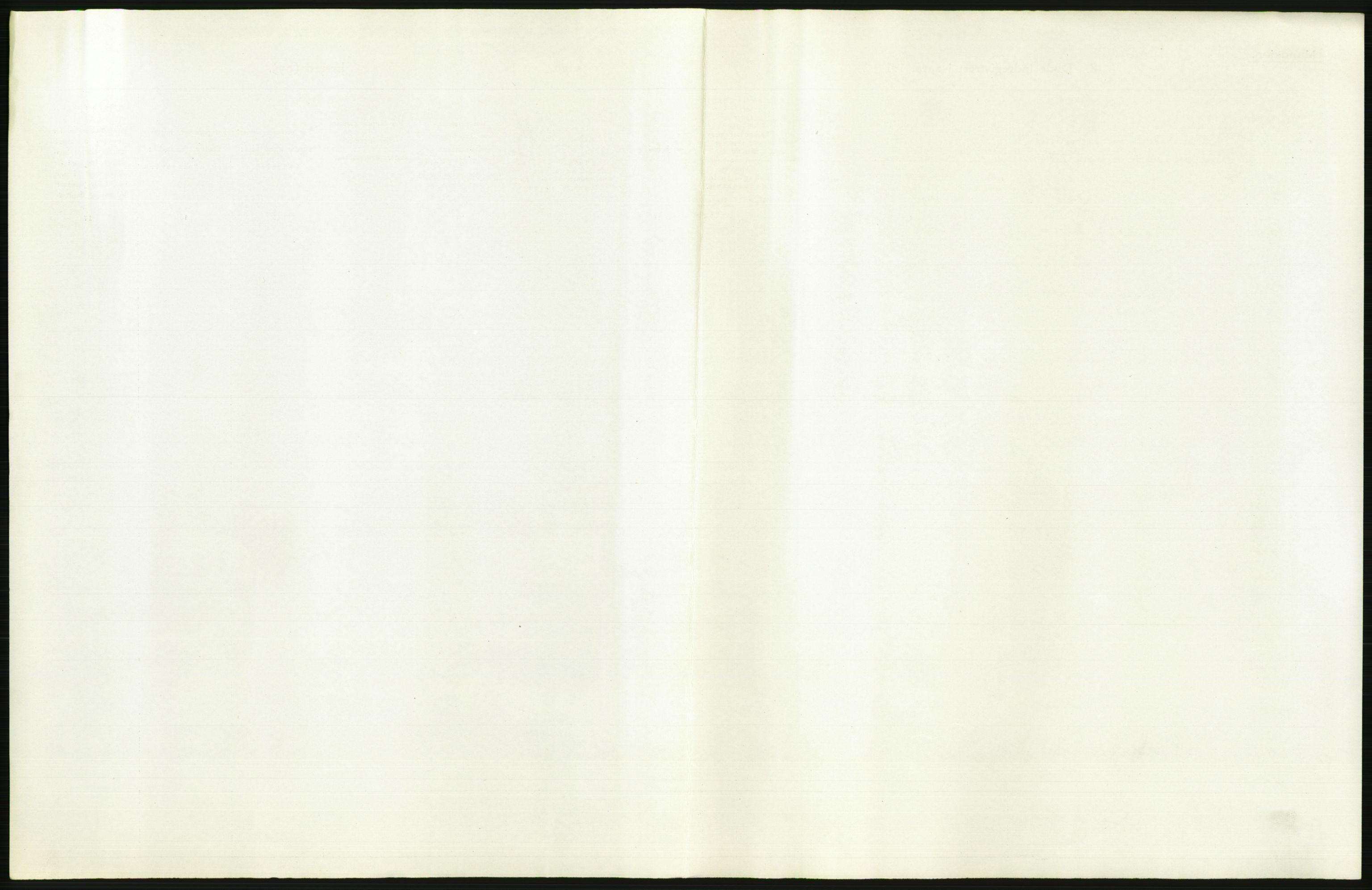 Statistisk sentralbyrå, Sosiodemografiske emner, Befolkning, RA/S-2228/D/Df/Dfb/Dfbe/L0044: Trondhjem: Gifte, døde, dødfødte., 1915, s. 193