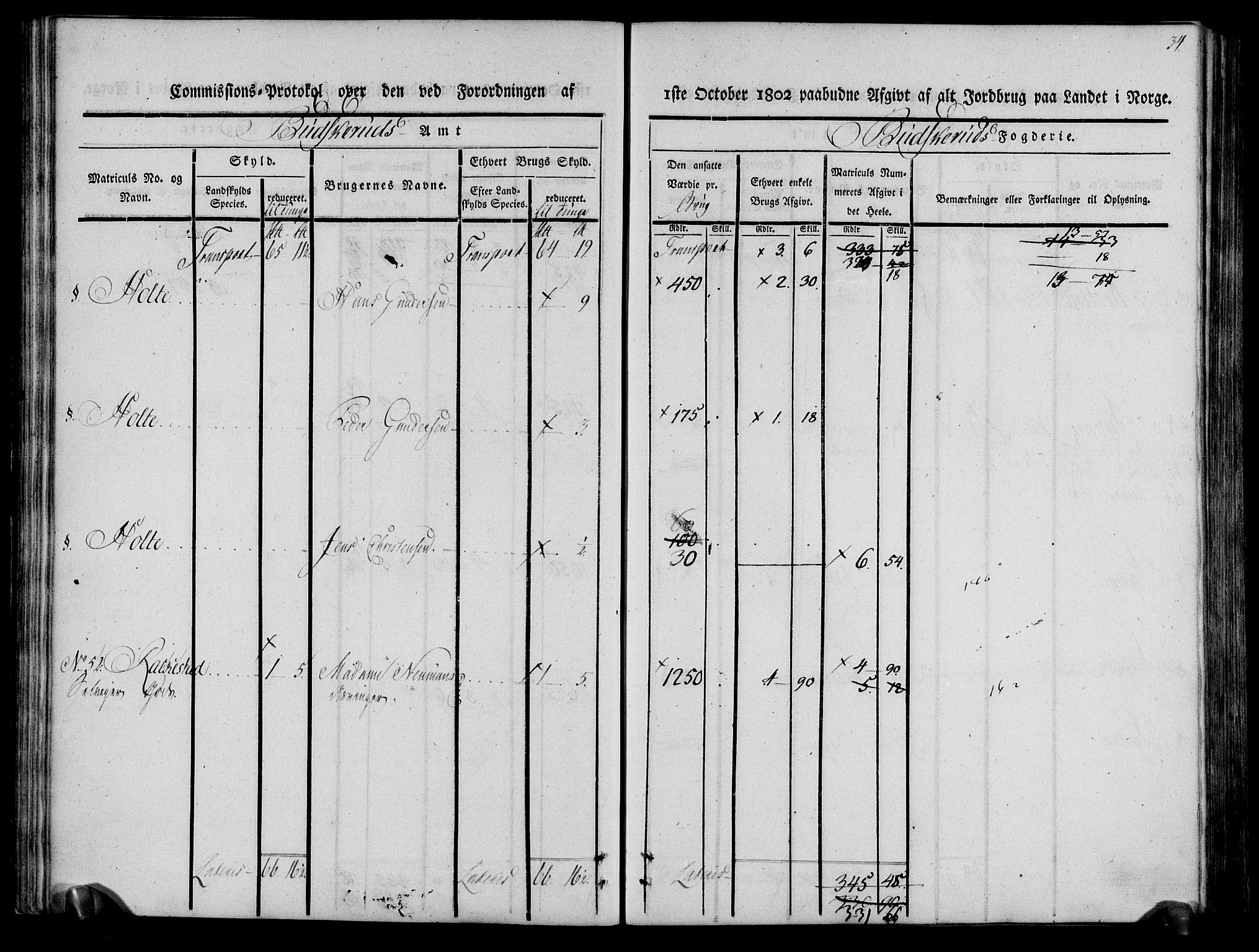 Rentekammeret inntil 1814, Realistisk ordnet avdeling, AV/RA-EA-4070/N/Ne/Nea/L0061: Buskerud fogderi. Kommisjonsprotokoll for Eiker prestegjeld, 1803, s. 35