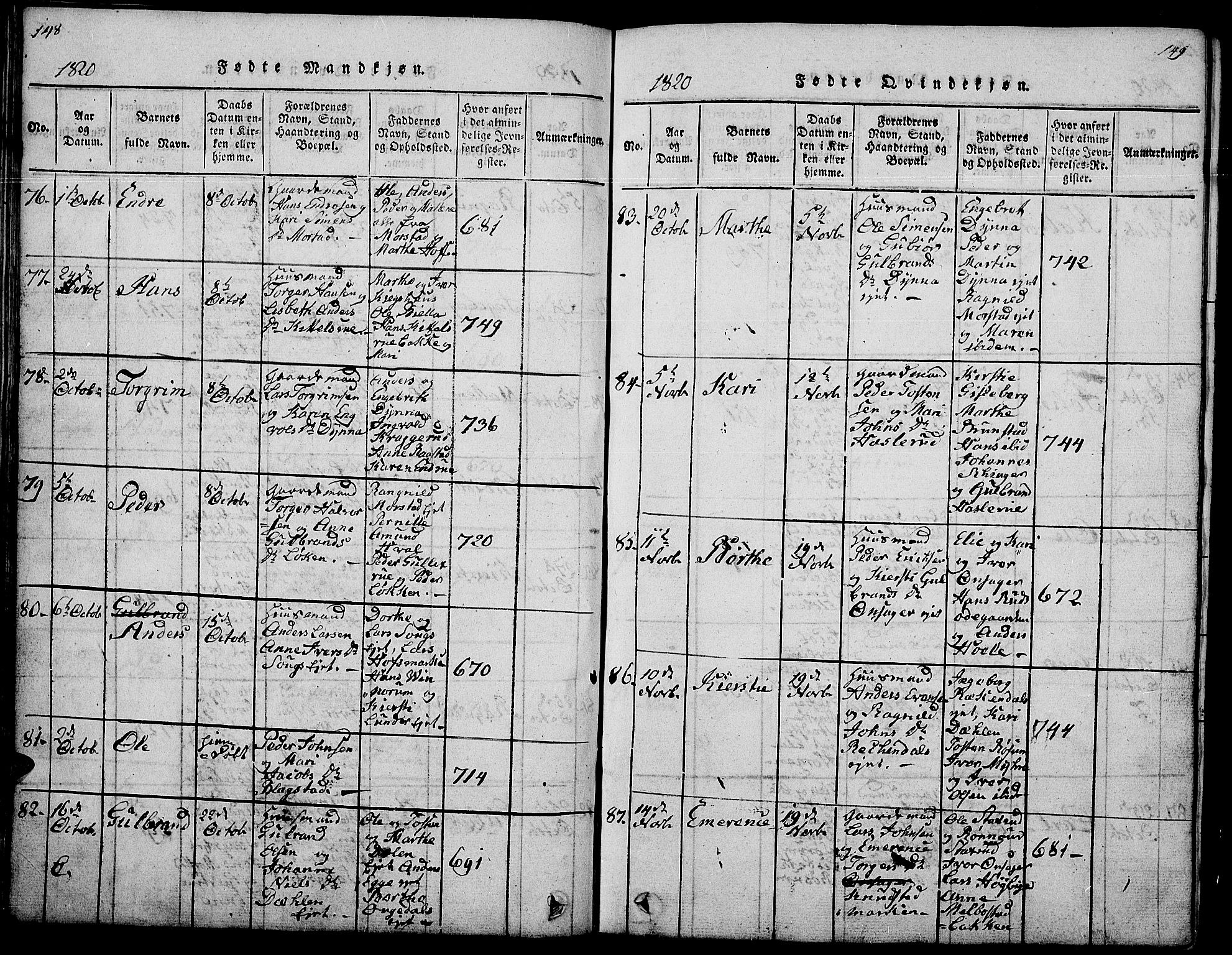 Gran prestekontor, AV/SAH-PREST-112/H/Ha/Hab/L0001: Klokkerbok nr. 1, 1815-1824, s. 148-149