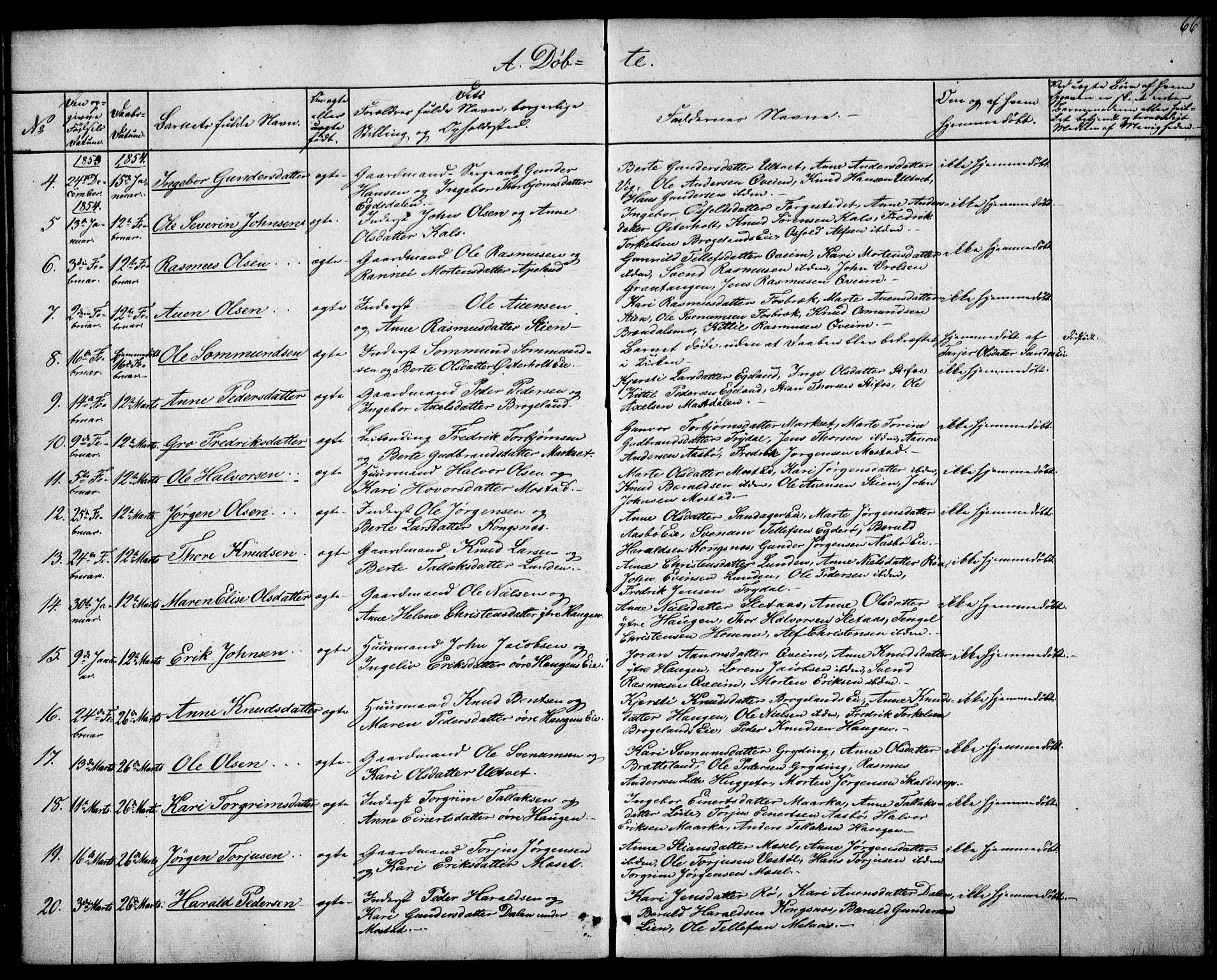 Gjerstad sokneprestkontor, AV/SAK-1111-0014/F/Fa/Faa/L0006: Ministerialbok nr. A 6, 1841-1857, s. 66