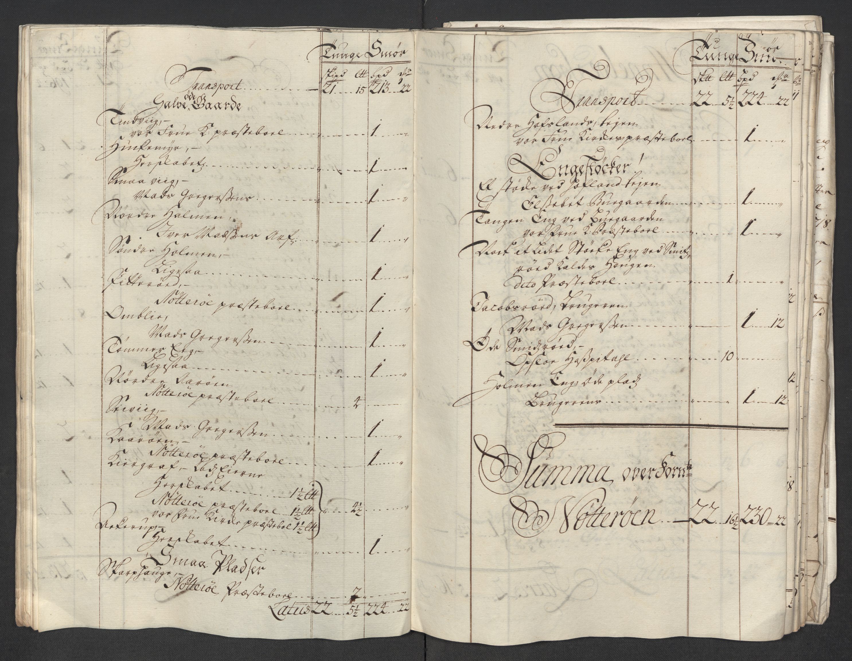 Rentekammeret inntil 1814, Reviderte regnskaper, Fogderegnskap, AV/RA-EA-4092/R32/L1882: Fogderegnskap Jarlsberg grevskap, 1718, s. 61