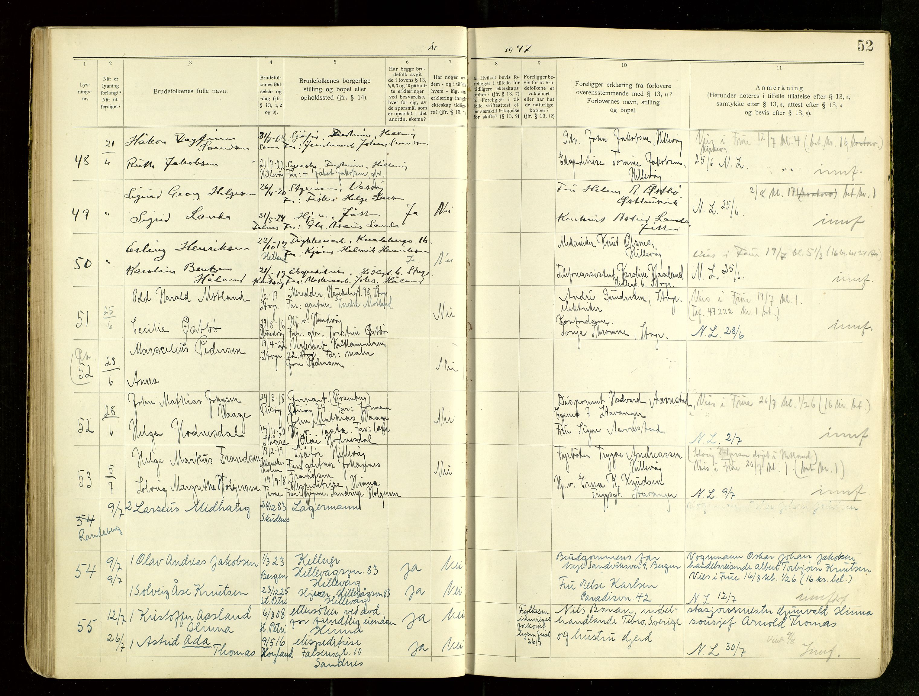 Hetland sokneprestkontor, AV/SAST-A-101826/70/705BA/L0007: Lysningsprotokoll nr. 7, 1939-1951, s. 52