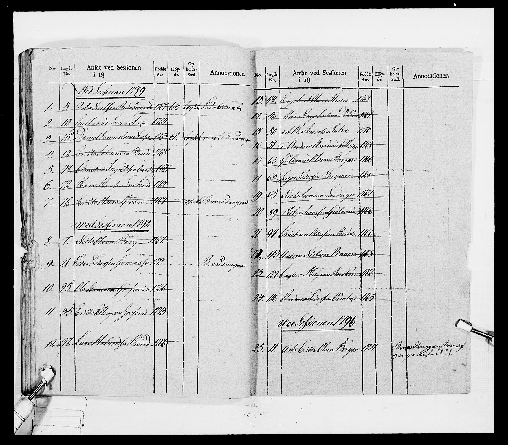 Generalitets- og kommissariatskollegiet, Det kongelige norske kommissariatskollegium, AV/RA-EA-5420/E/Eh/L0041: 1. Akershusiske nasjonale infanteriregiment, 1804-1808, s. 96