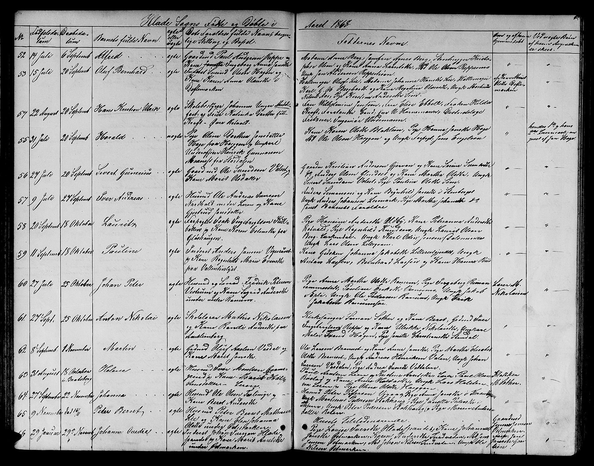 Ministerialprotokoller, klokkerbøker og fødselsregistre - Sør-Trøndelag, SAT/A-1456/606/L0311: Klokkerbok nr. 606C07, 1860-1877, s. 63