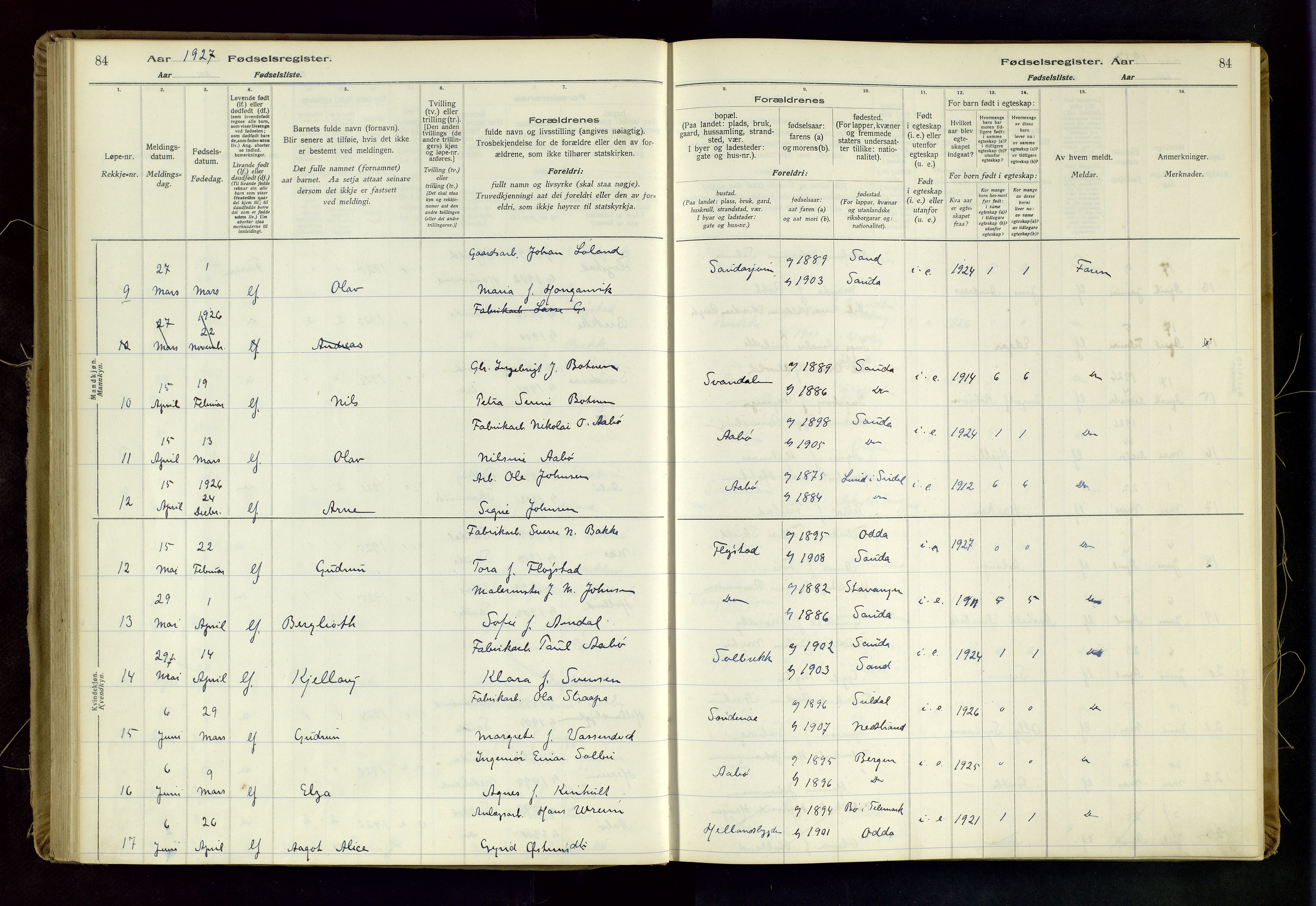 Sand sokneprestkontor, AV/SAST-A-101848/03/C/L0003: Fødselsregister nr. 3, 1916-1936, s. 84