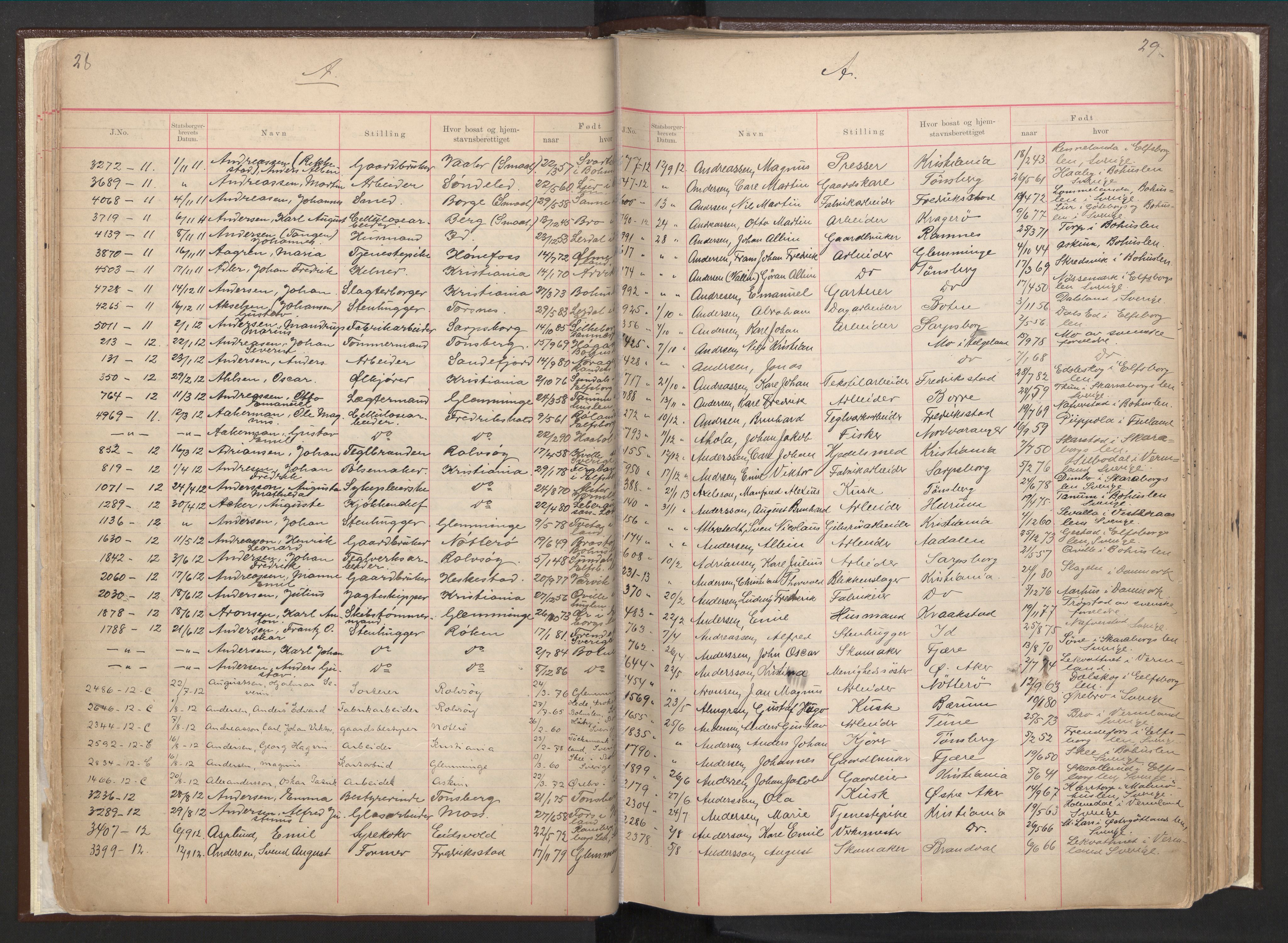 Justisdepartementet, 3. politikontor P3, AV/RA-S-1051/C/Cc/L0001: Journal over statsborgersaker, 1891-1946, s. 28-29