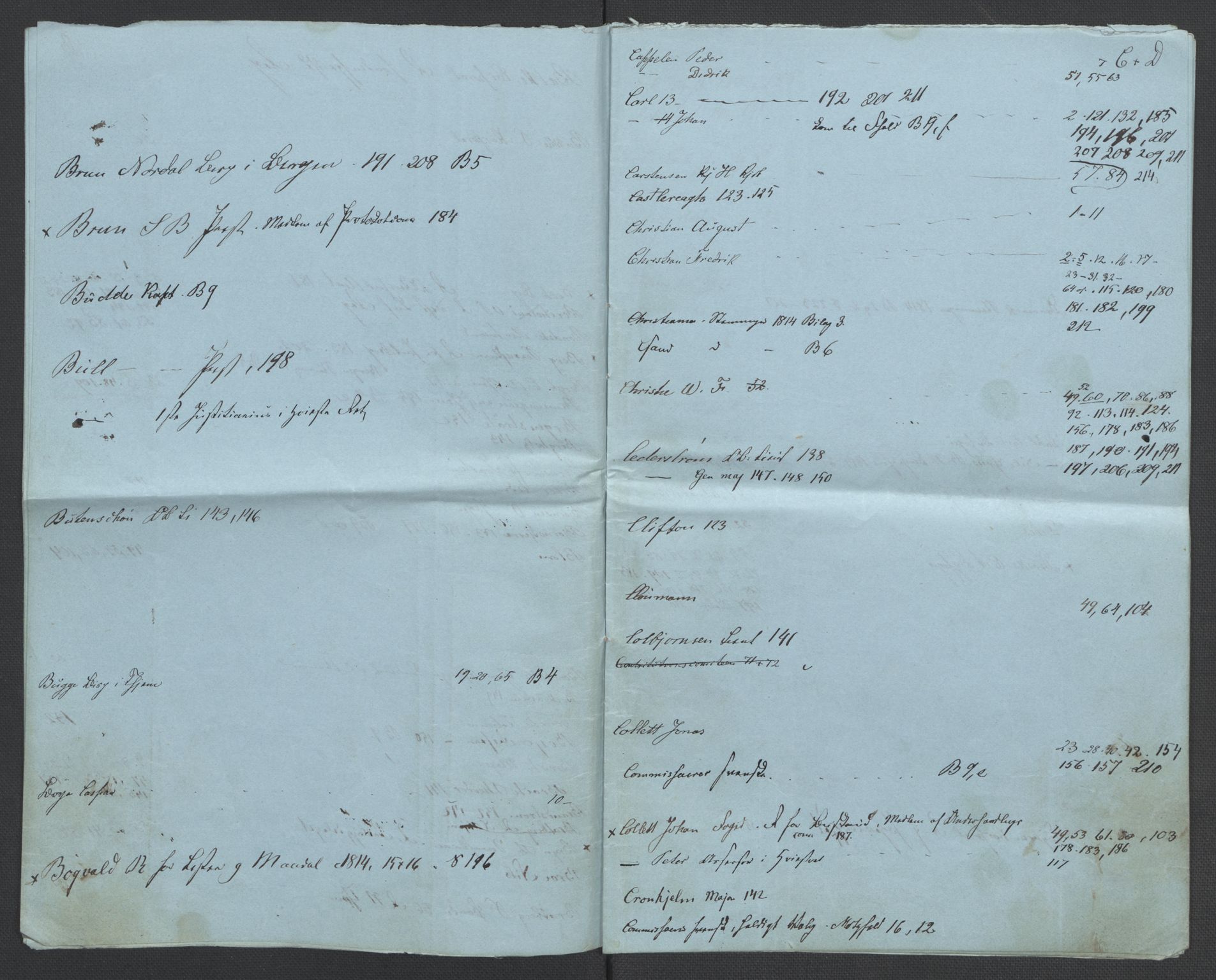Faye, Andreas, AV/RA-PA-0015/F/Fh/L0029B/0016: -- / Norge 1814 med bilag af A. Faye, s. 139