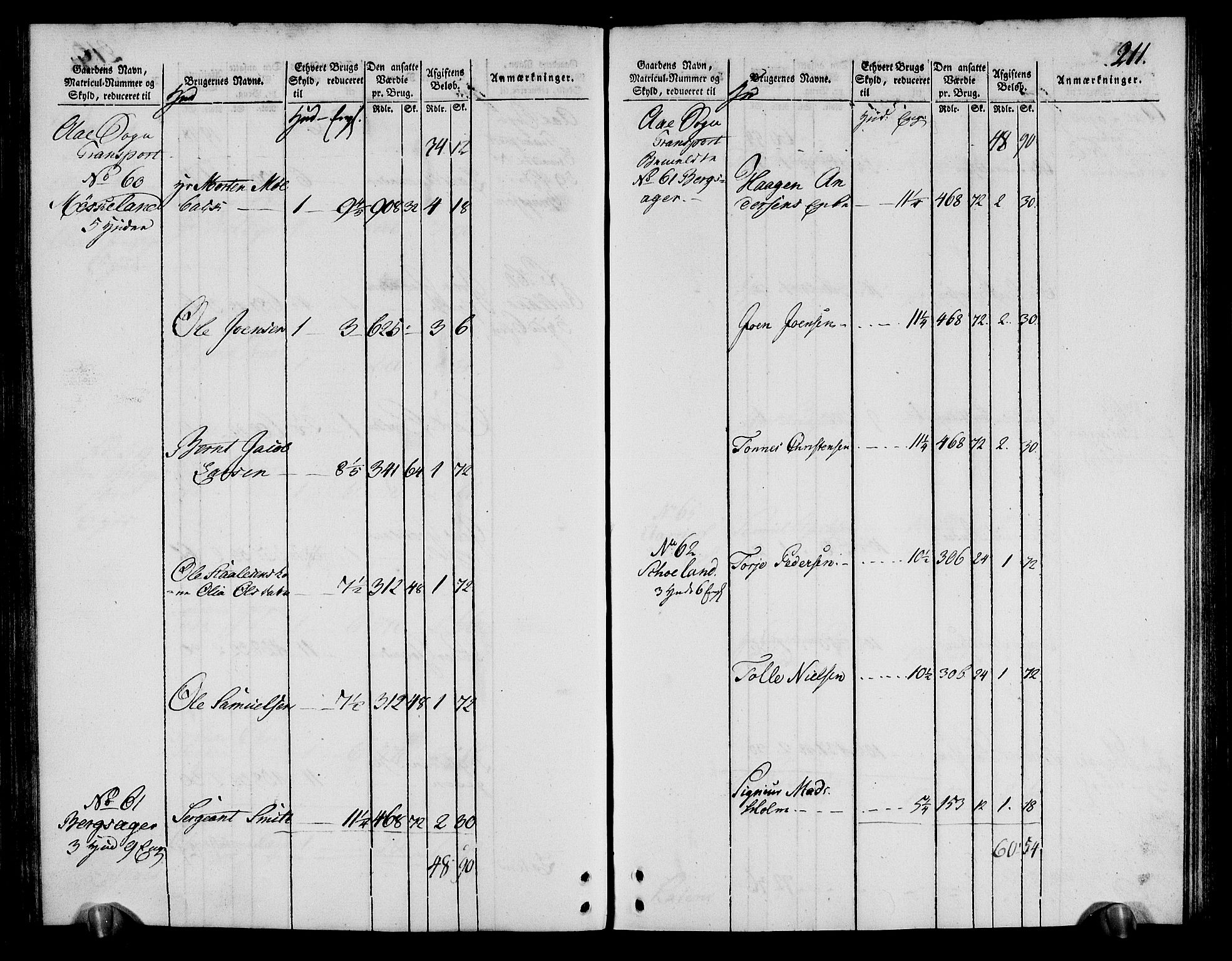 Rentekammeret inntil 1814, Realistisk ordnet avdeling, RA/EA-4070/N/Ne/Nea/L0095: Lista fogderi. Oppebørselsregister, 1803-1804, s. 217