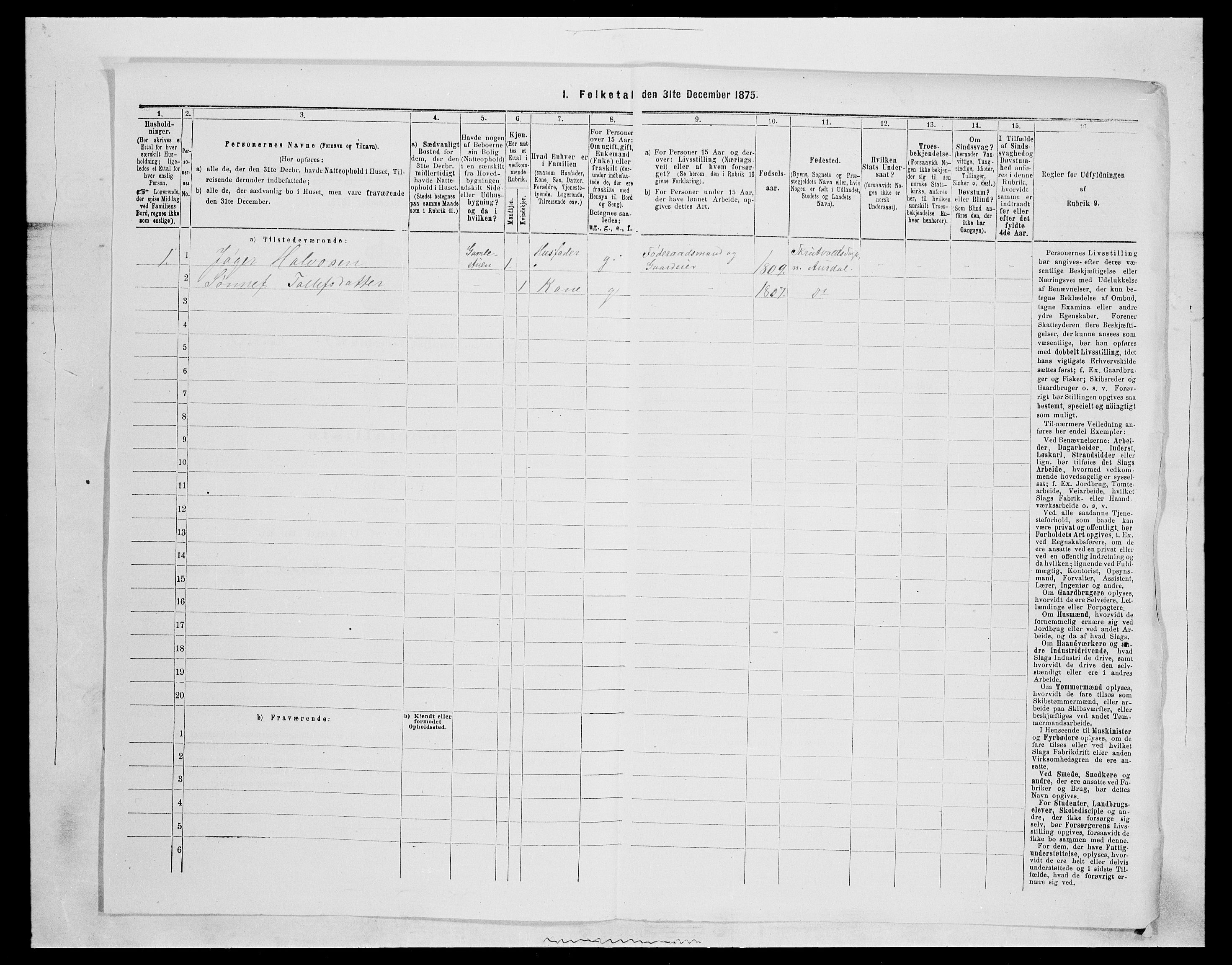 SAH, Folketelling 1875 for 0542P Nord-Aurdal prestegjeld, 1875, s. 123