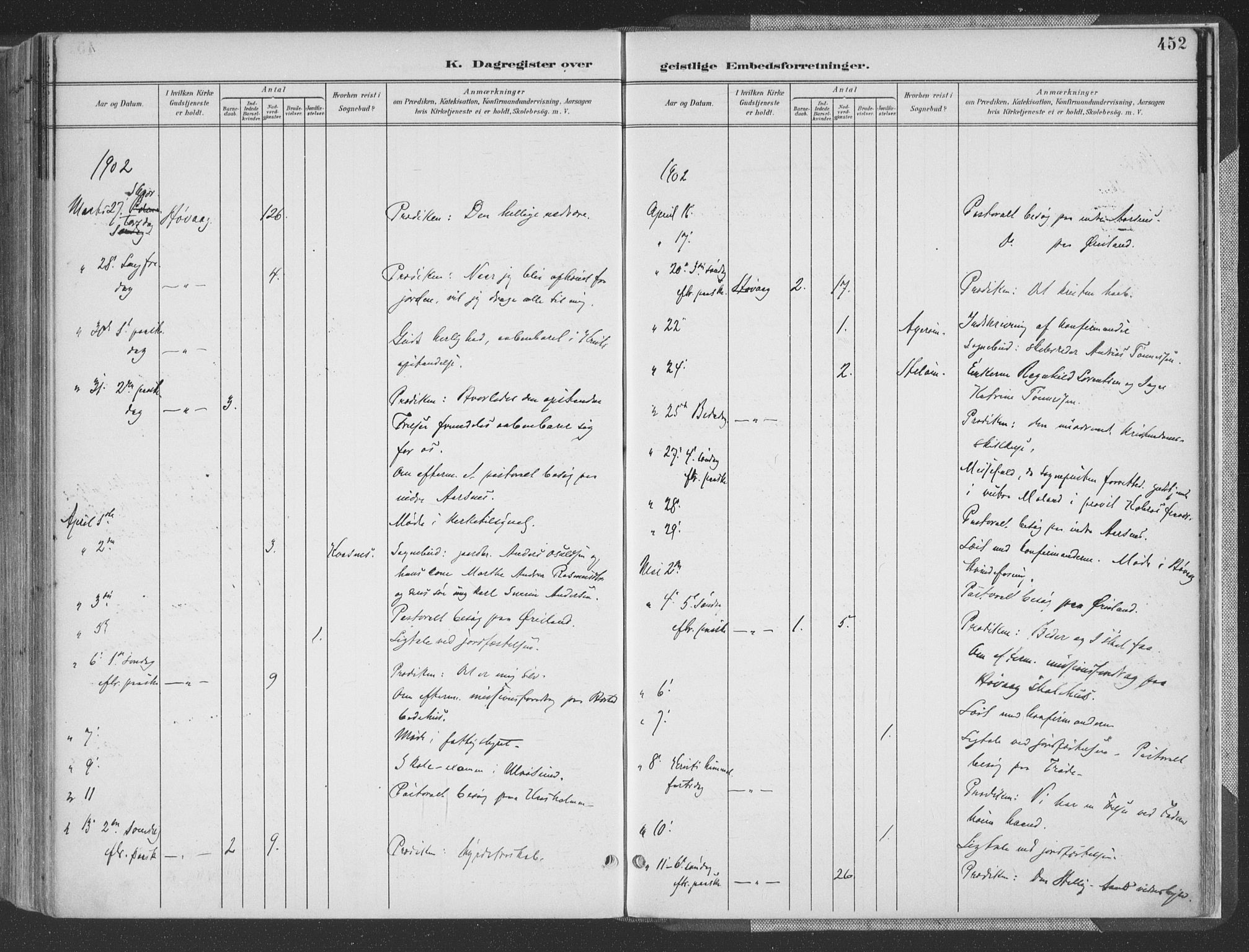 Høvåg sokneprestkontor, AV/SAK-1111-0025/F/Fa/L0006: Ministerialbok nr. A 6, 1894-1923, s. 452