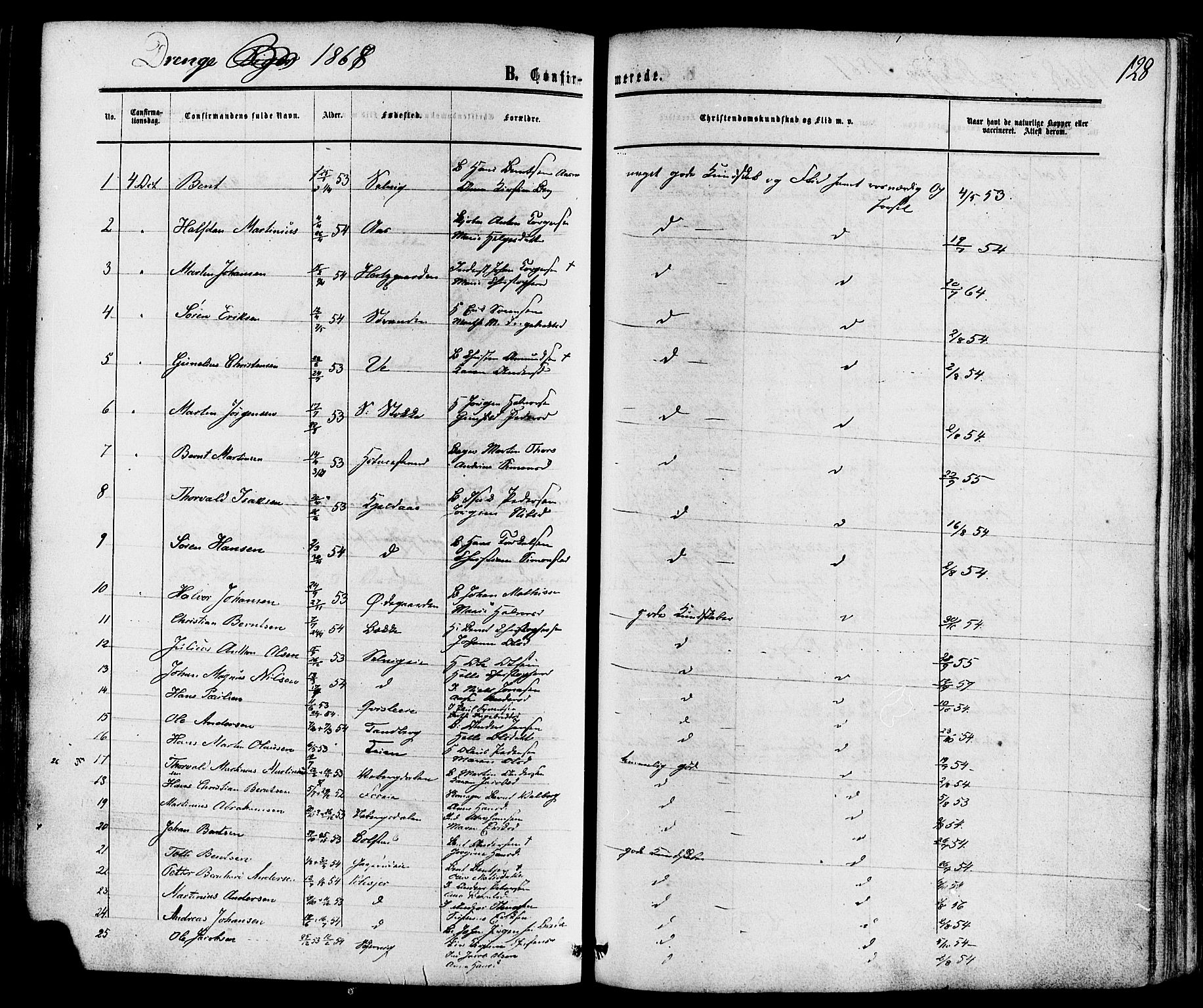 Sande Kirkebøker, AV/SAKO-A-53/F/Fa/L0005: Ministerialbok nr. 5, 1865-1877, s. 128