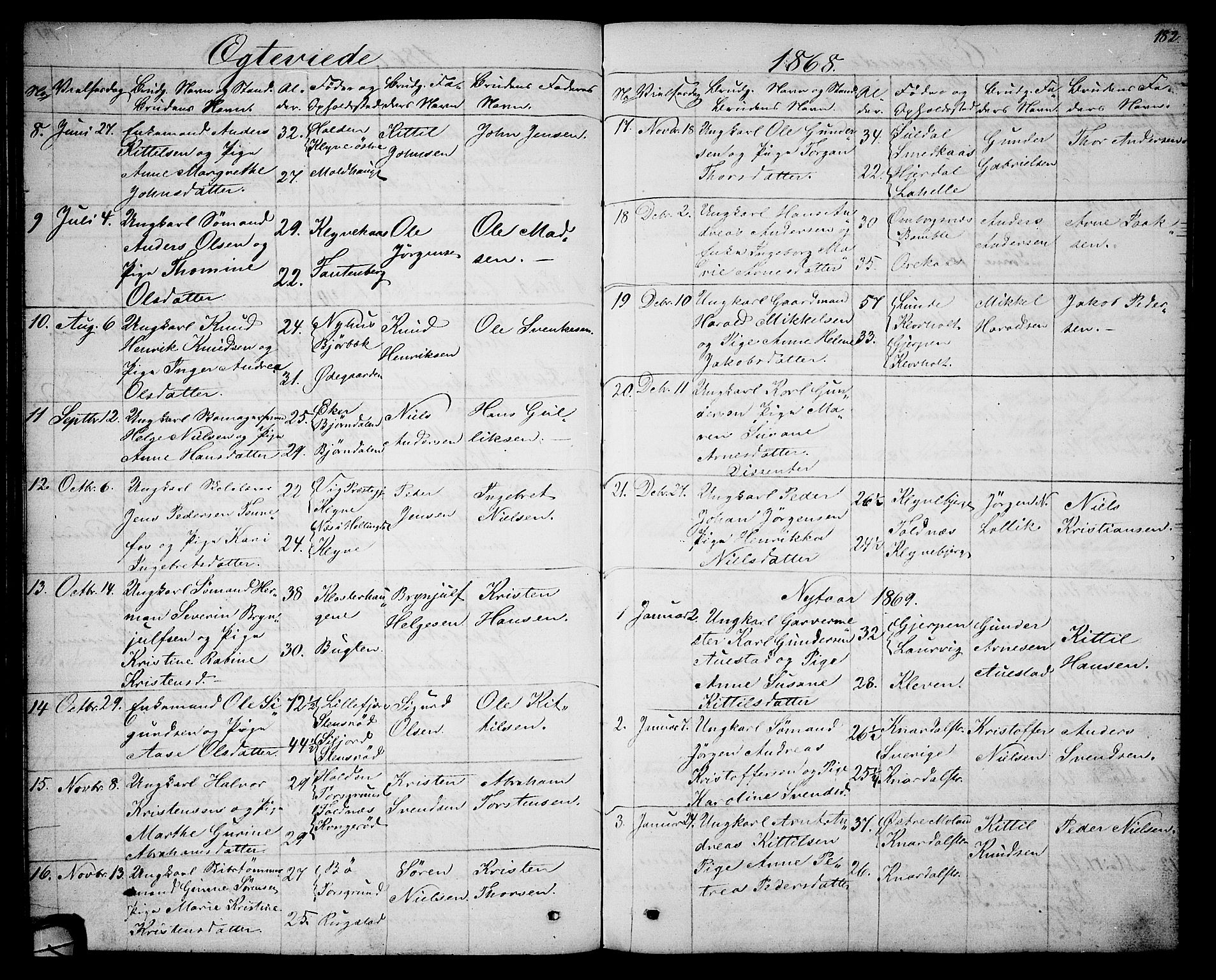 Solum kirkebøker, AV/SAKO-A-306/G/Ga/L0004: Klokkerbok nr. I 4, 1859-1876, s. 182