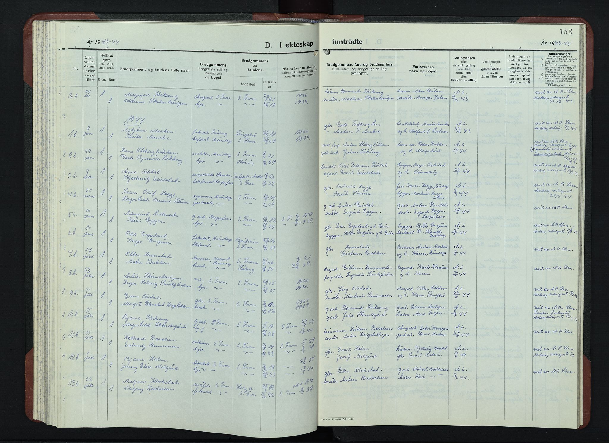 Sør-Fron prestekontor, AV/SAH-PREST-010/H/Ha/Hab/L0006: Klokkerbok nr. 6, 1933-1948, s. 153