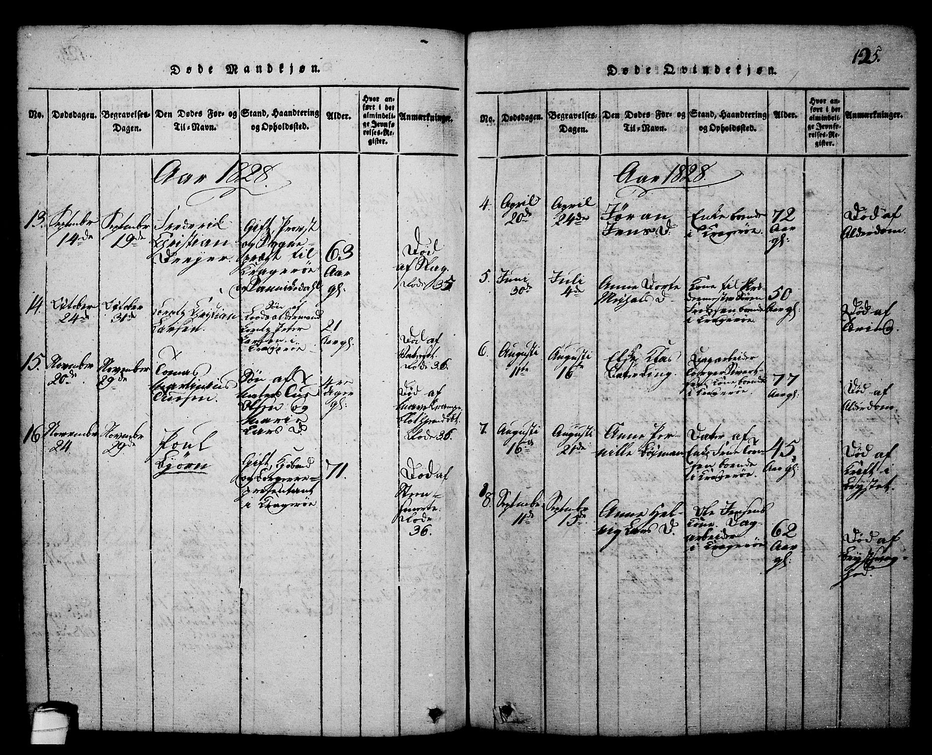 Kragerø kirkebøker, AV/SAKO-A-278/G/Ga/L0002: Klokkerbok nr. 2, 1814-1831, s. 125