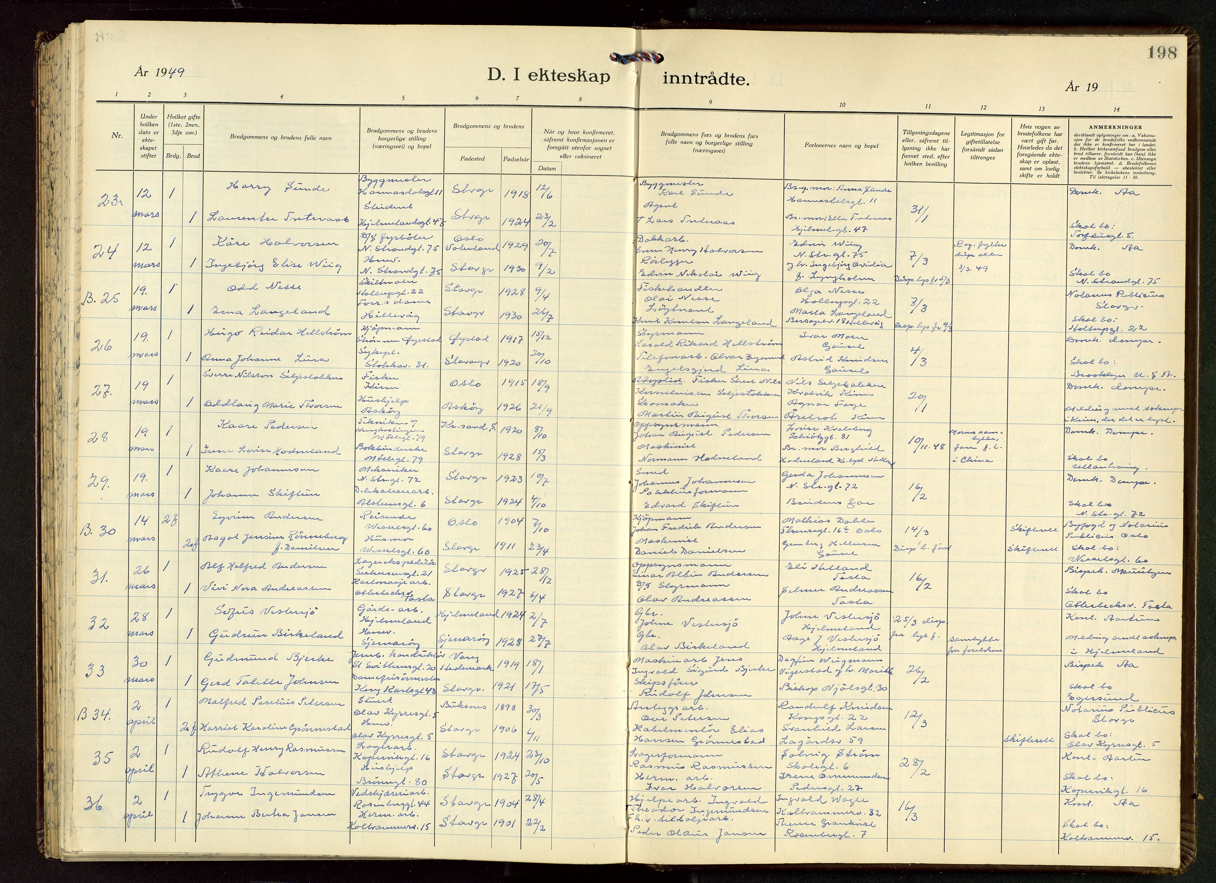 Domkirken sokneprestkontor, AV/SAST-A-101812/001/30/30BB/L0022: Klokkerbok nr. B 22, 1937-1949, s. 198