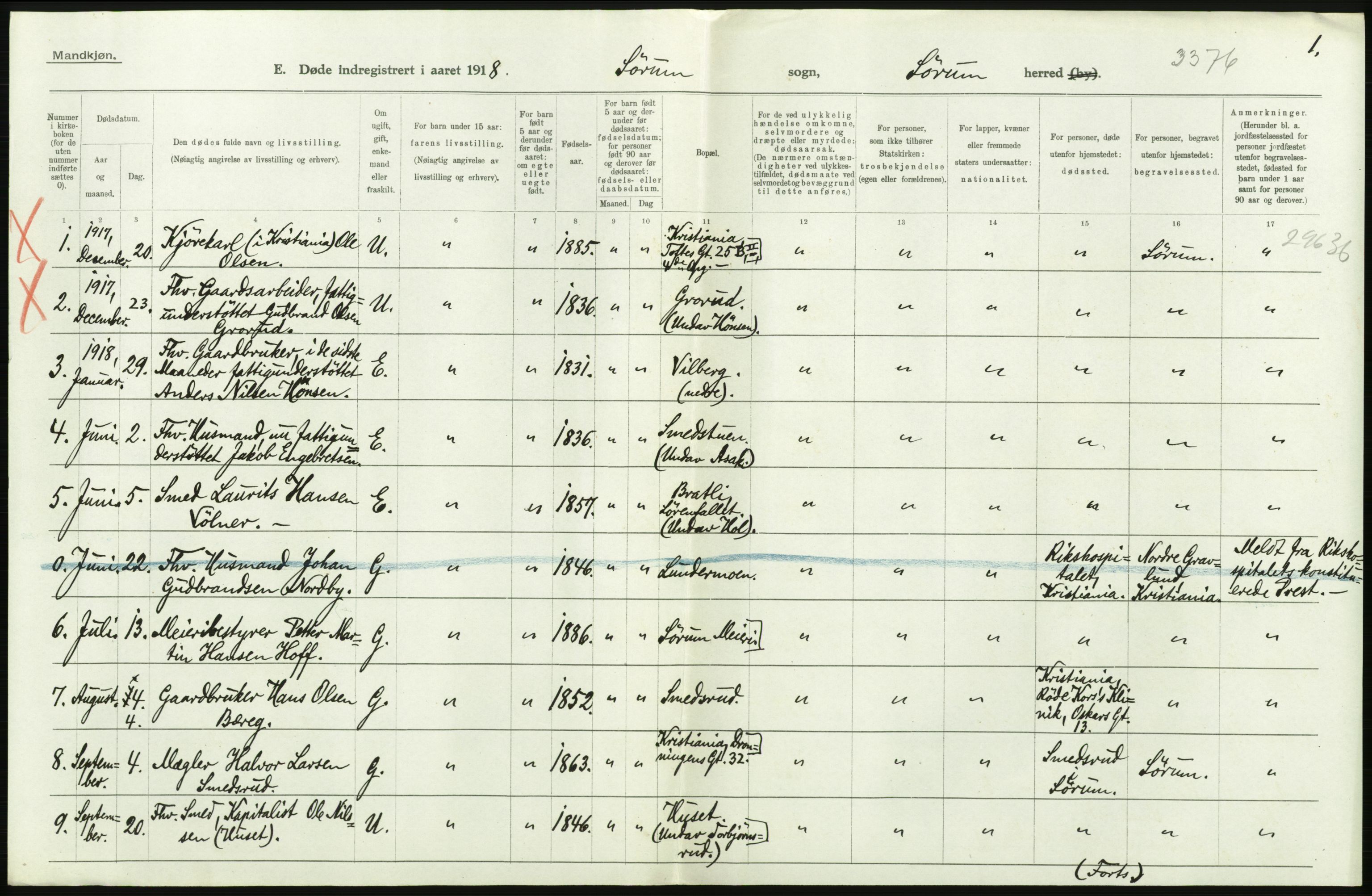 Statistisk sentralbyrå, Sosiodemografiske emner, Befolkning, AV/RA-S-2228/D/Df/Dfb/Dfbh/L0006: Akershus fylke: Døde. Bygder og byer., 1918, s. 238