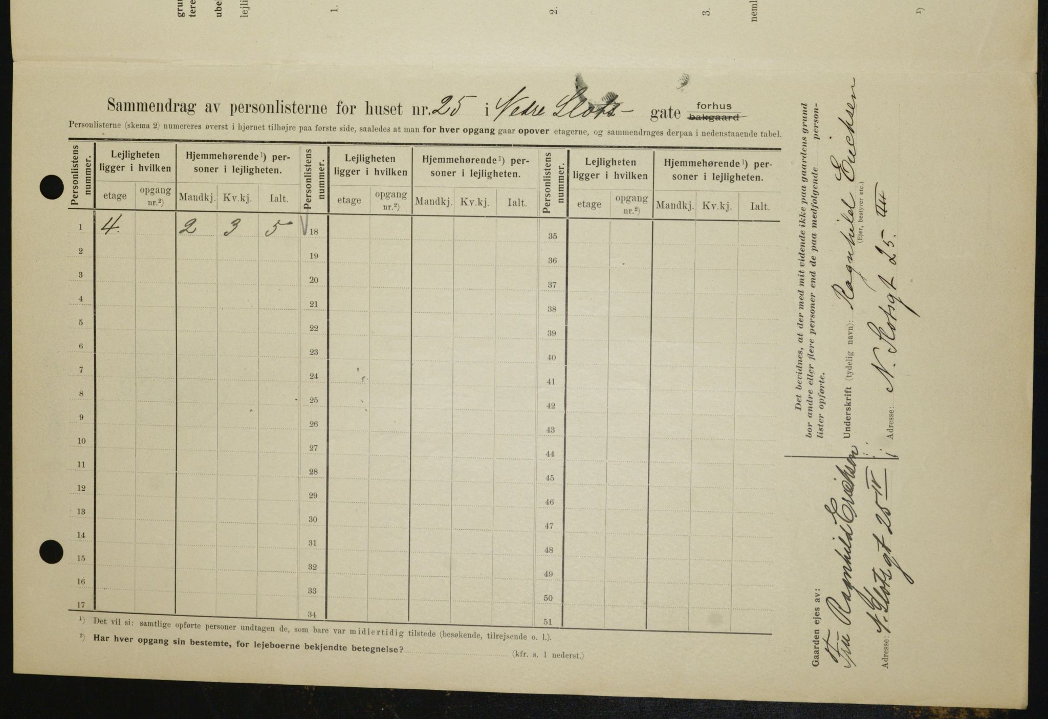 OBA, Kommunal folketelling 1.2.1909 for Kristiania kjøpstad, 1909, s. 63029