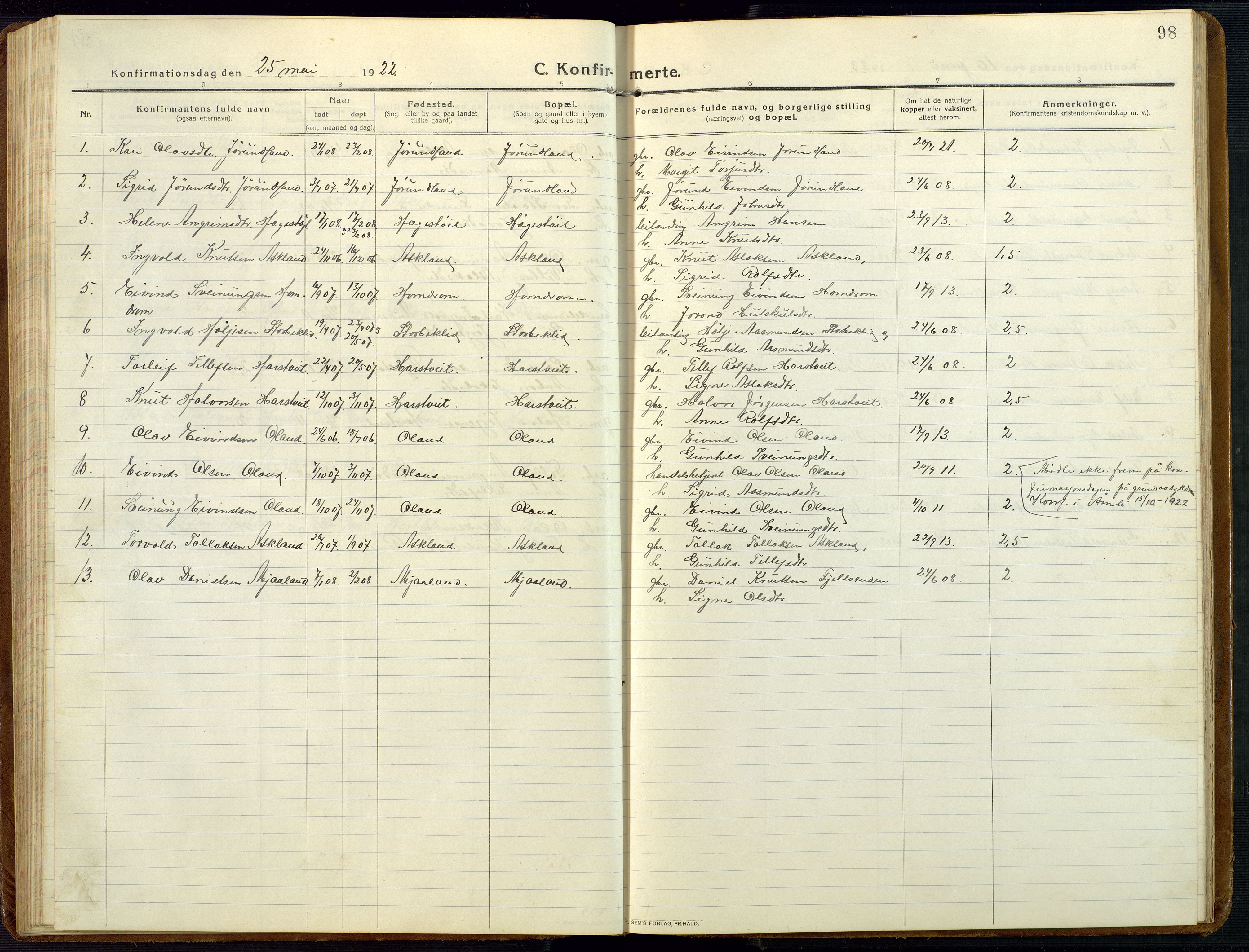 Åmli sokneprestkontor, AV/SAK-1111-0050/F/Fb/Fba/L0003: Klokkerbok nr. B 3, 1912-1974, s. 98