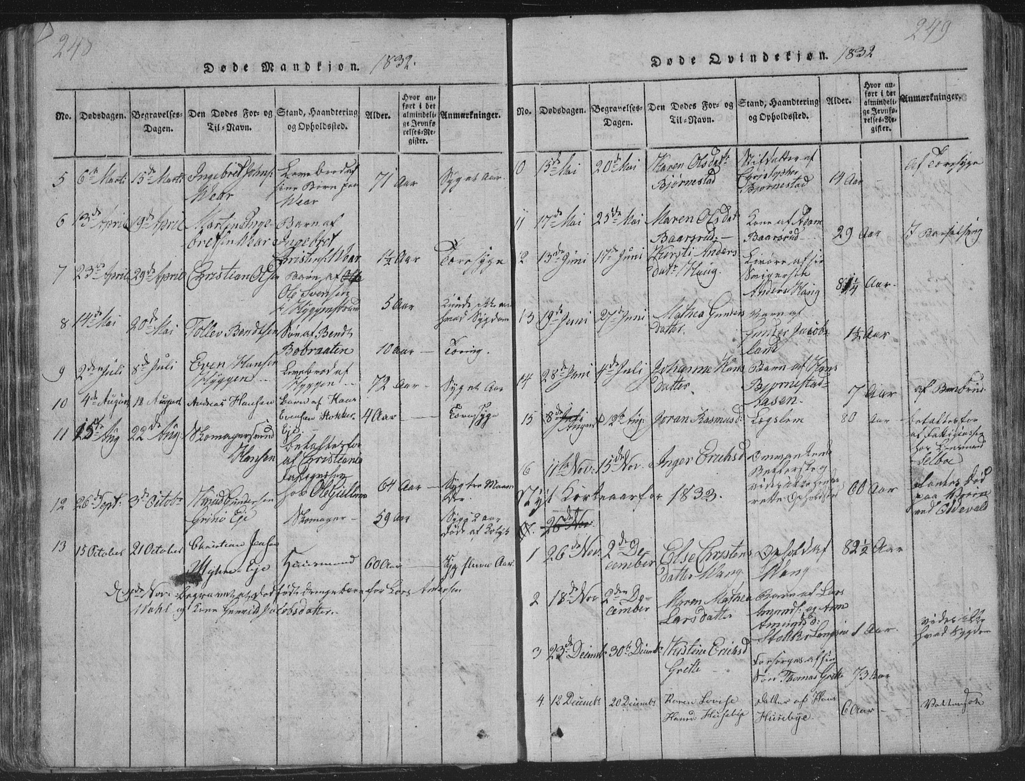 Røyken kirkebøker, AV/SAKO-A-241/G/Ga/L0003: Klokkerbok nr. 3, 1814-1856, s. 248-249