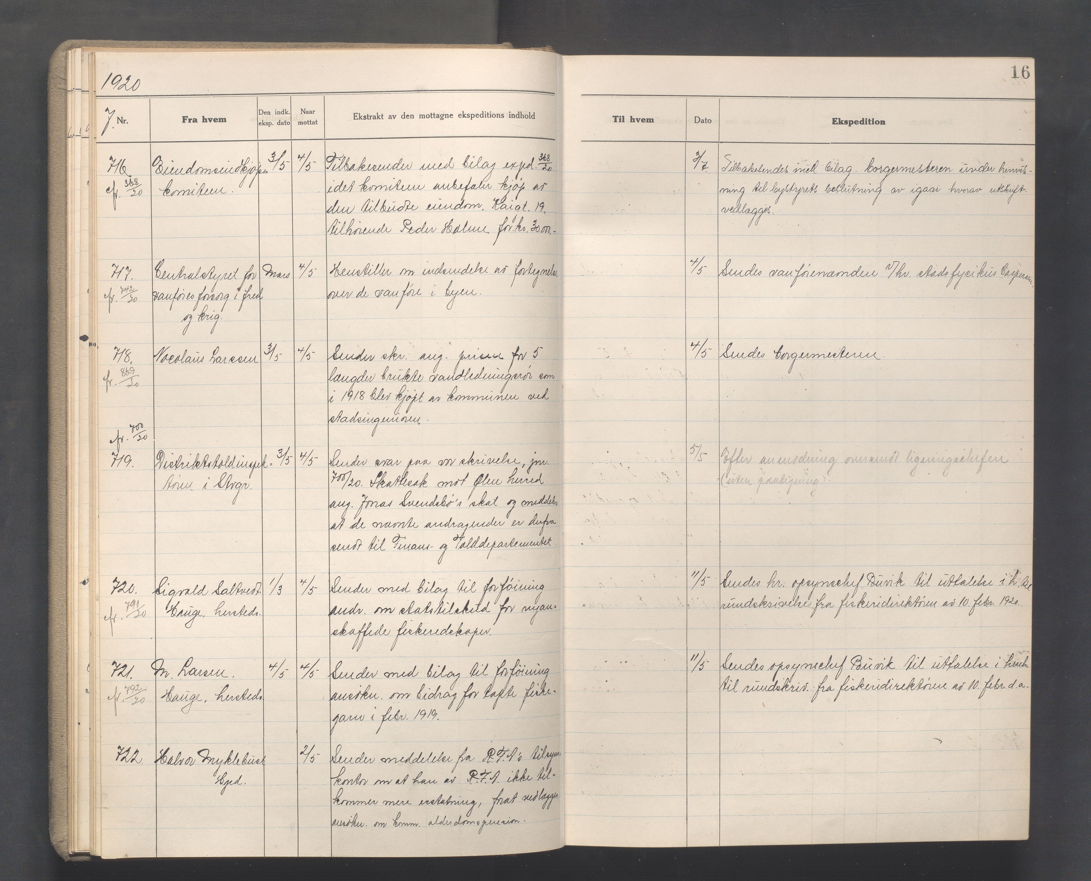 Haugesund kommune - Formannskapet, IKAR/X-0001/C/L0010: Journal, 1920-1921, s. 16