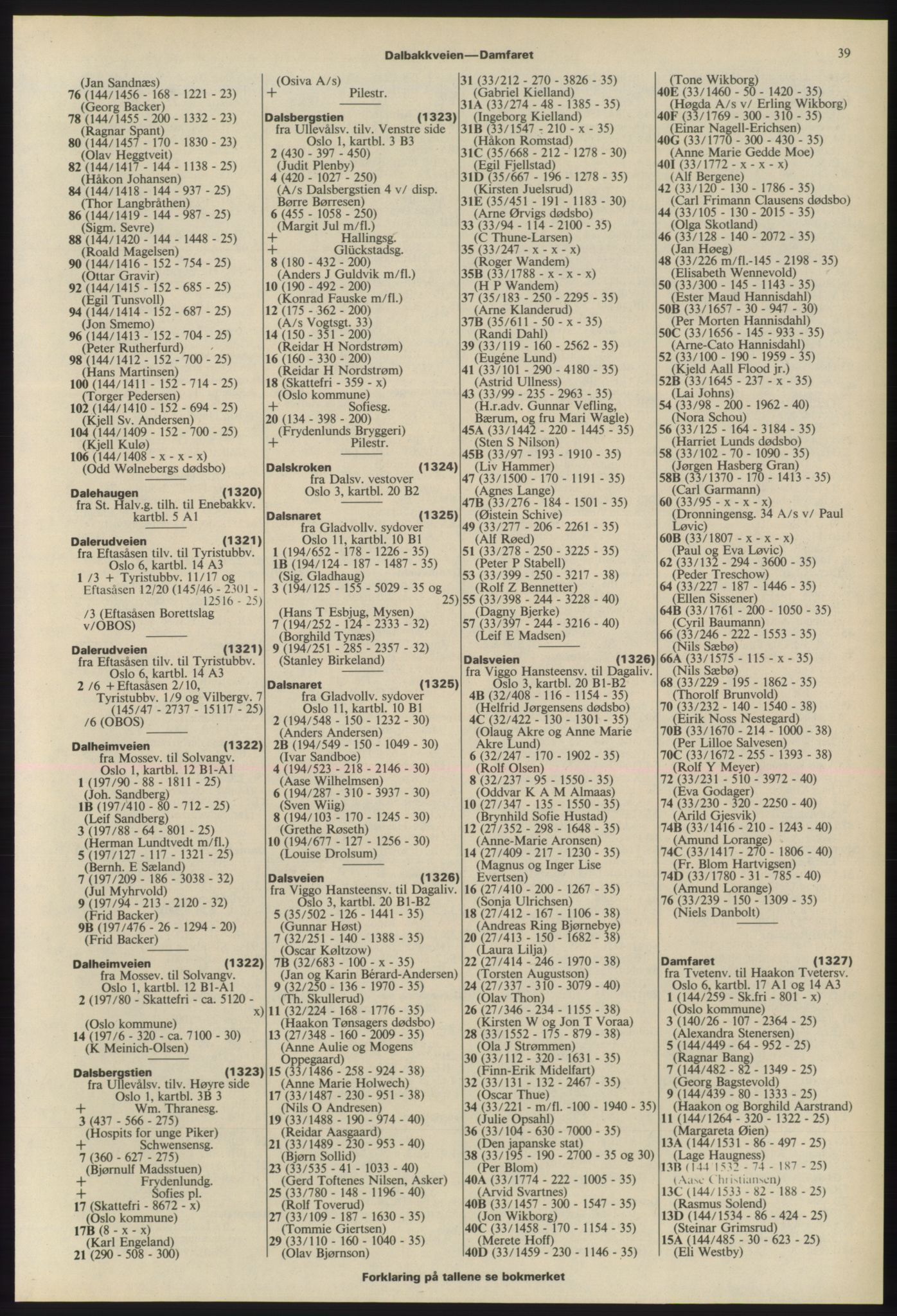 Kristiania/Oslo adressebok, PUBL/-, 1975-1976, s. 39