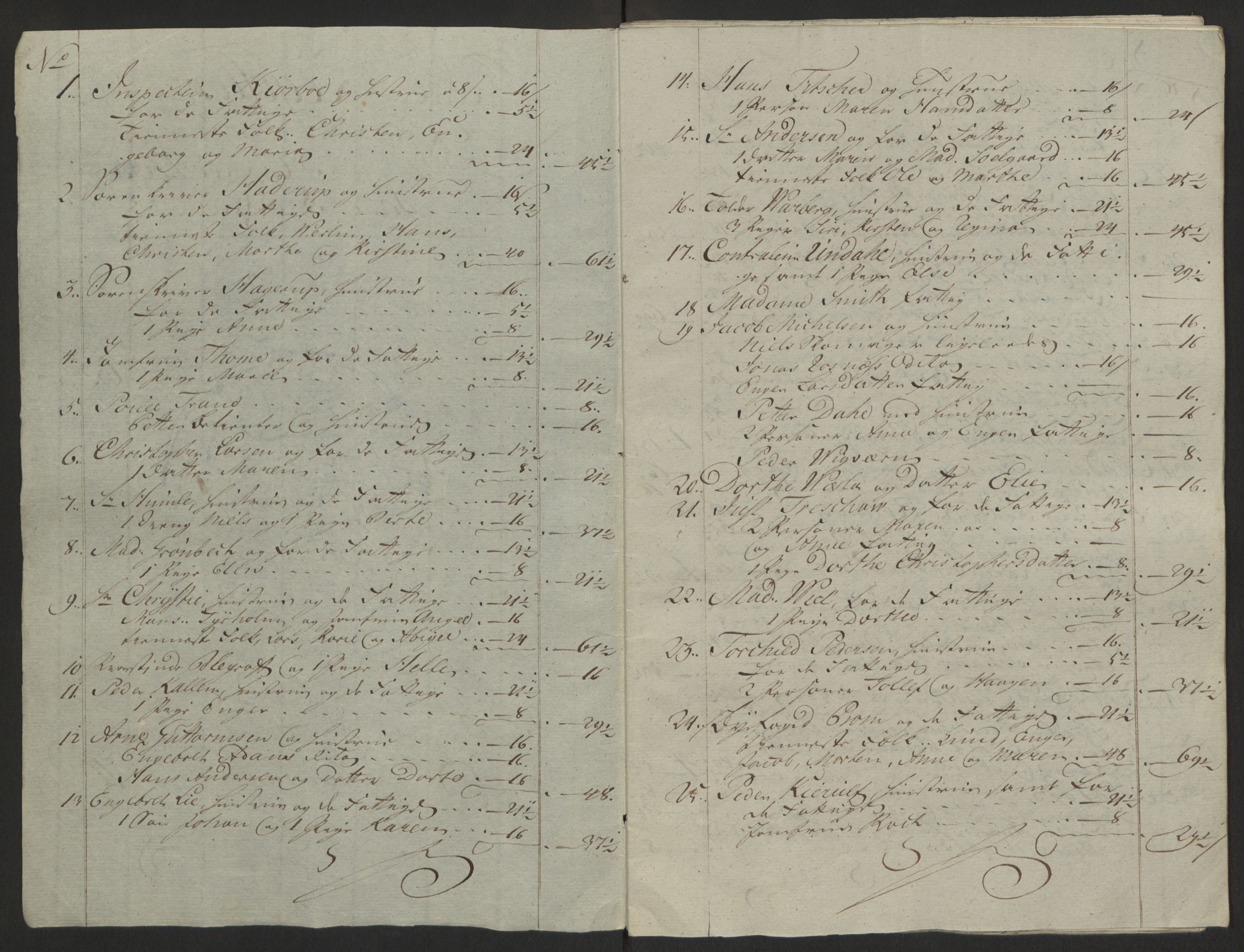 Rentekammeret inntil 1814, Reviderte regnskaper, Byregnskaper, RA/EA-4066/R/Rc/L0042/0001: [C1] Kontribusjonsregnskap / Ekstraskatt, 1762-1765, s. 344