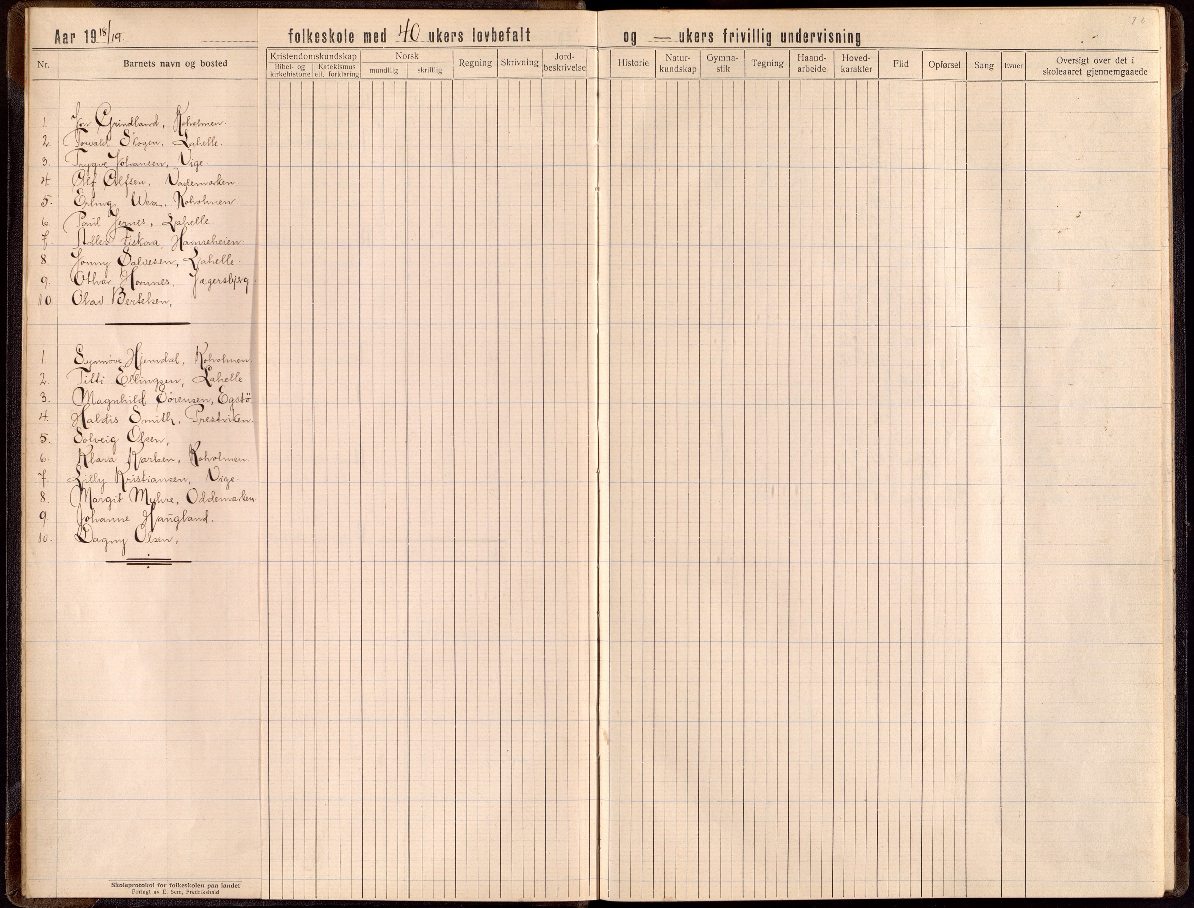 Oddernes kommune - Lund/Lahelle skolekrets, ARKSOR/1001OD556/H/L0006: Skoleprotokoll, 1918-1921