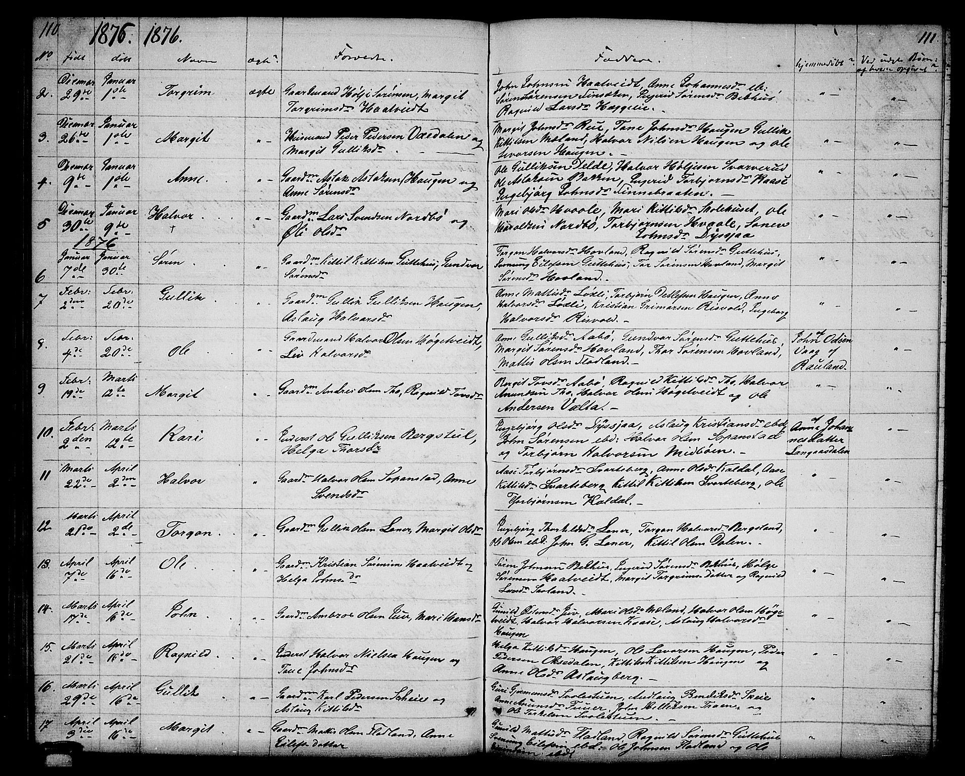 Hjartdal kirkebøker, AV/SAKO-A-270/G/Ga/L0002: Klokkerbok nr. I 2, 1854-1888, s. 110-111