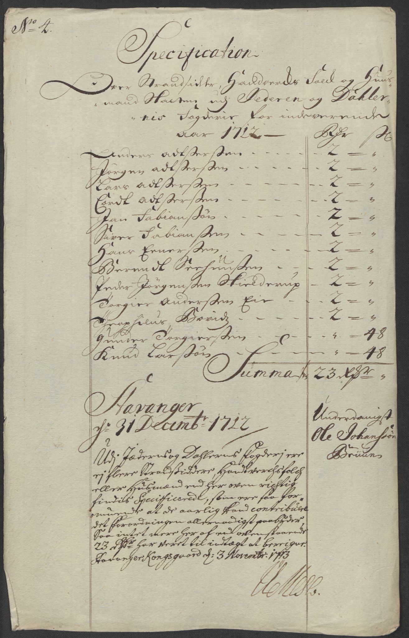 Rentekammeret inntil 1814, Reviderte regnskaper, Fogderegnskap, AV/RA-EA-4092/R46/L2737: Fogderegnskap Jæren og Dalane, 1712, s. 90