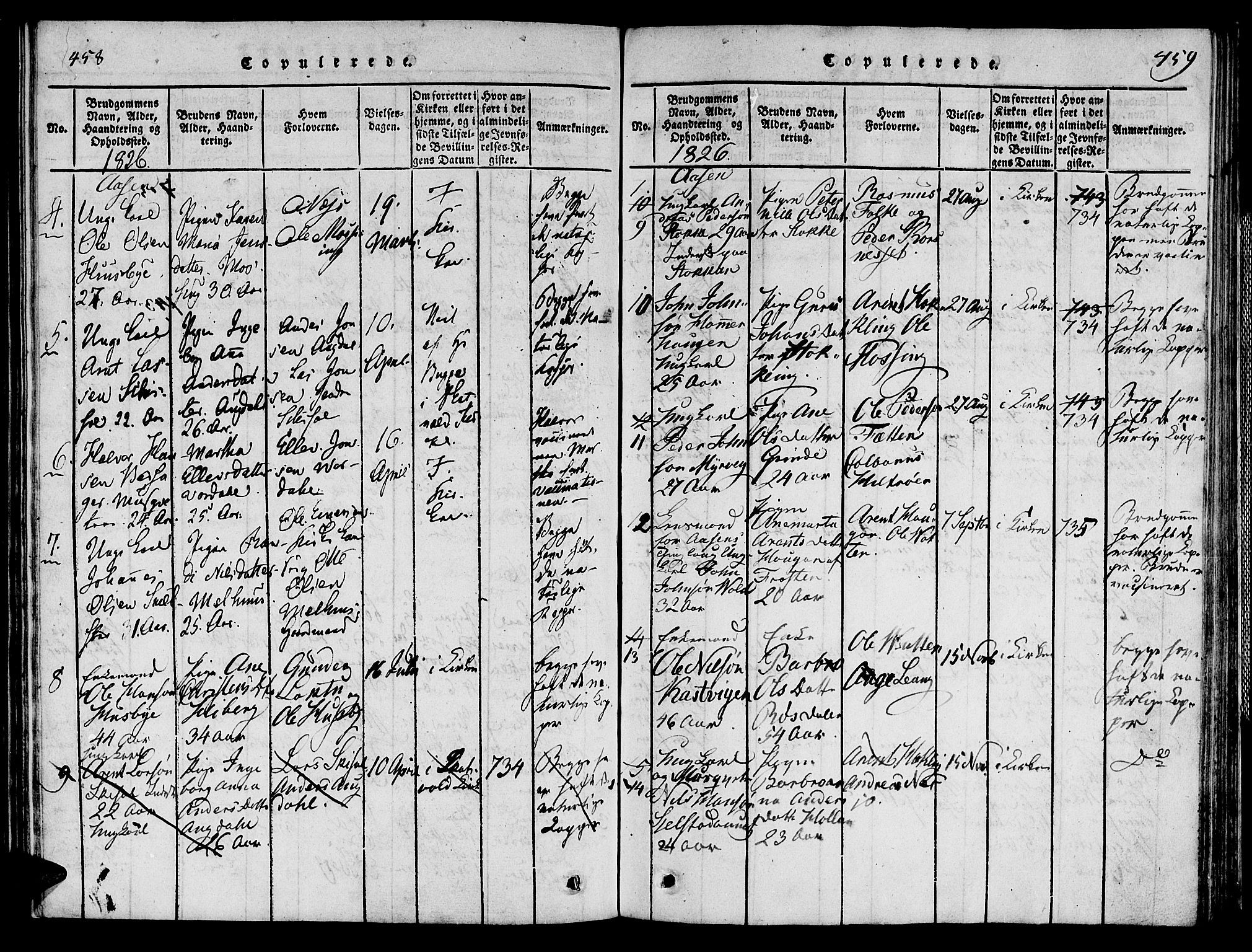Ministerialprotokoller, klokkerbøker og fødselsregistre - Nord-Trøndelag, SAT/A-1458/713/L0112: Ministerialbok nr. 713A04 /2, 1817-1827, s. 458-459