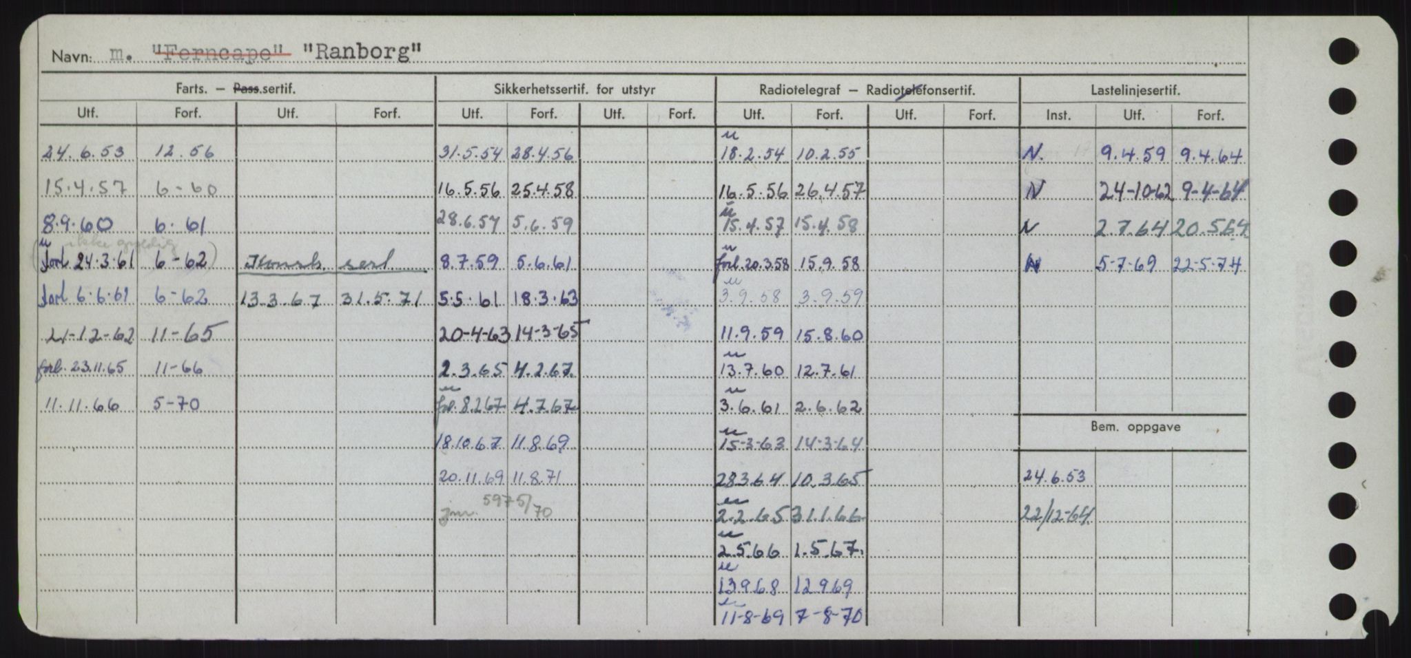 Sjøfartsdirektoratet med forløpere, Skipsmålingen, RA/S-1627/H/Hd/L0030: Fartøy, Q-Riv, s. 166