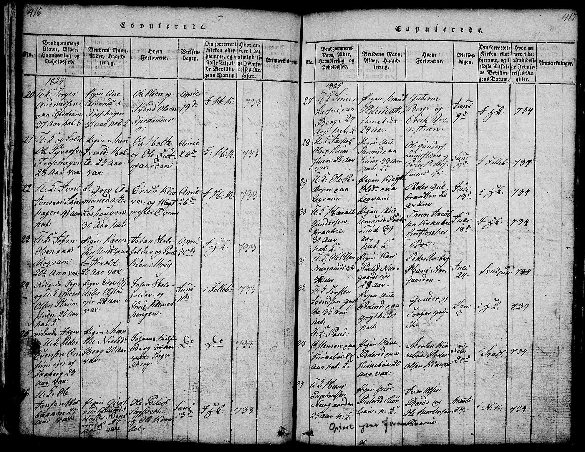 Gausdal prestekontor, SAH/PREST-090/H/Ha/Hab/L0001: Klokkerbok nr. 1, 1817-1848, s. 416-417