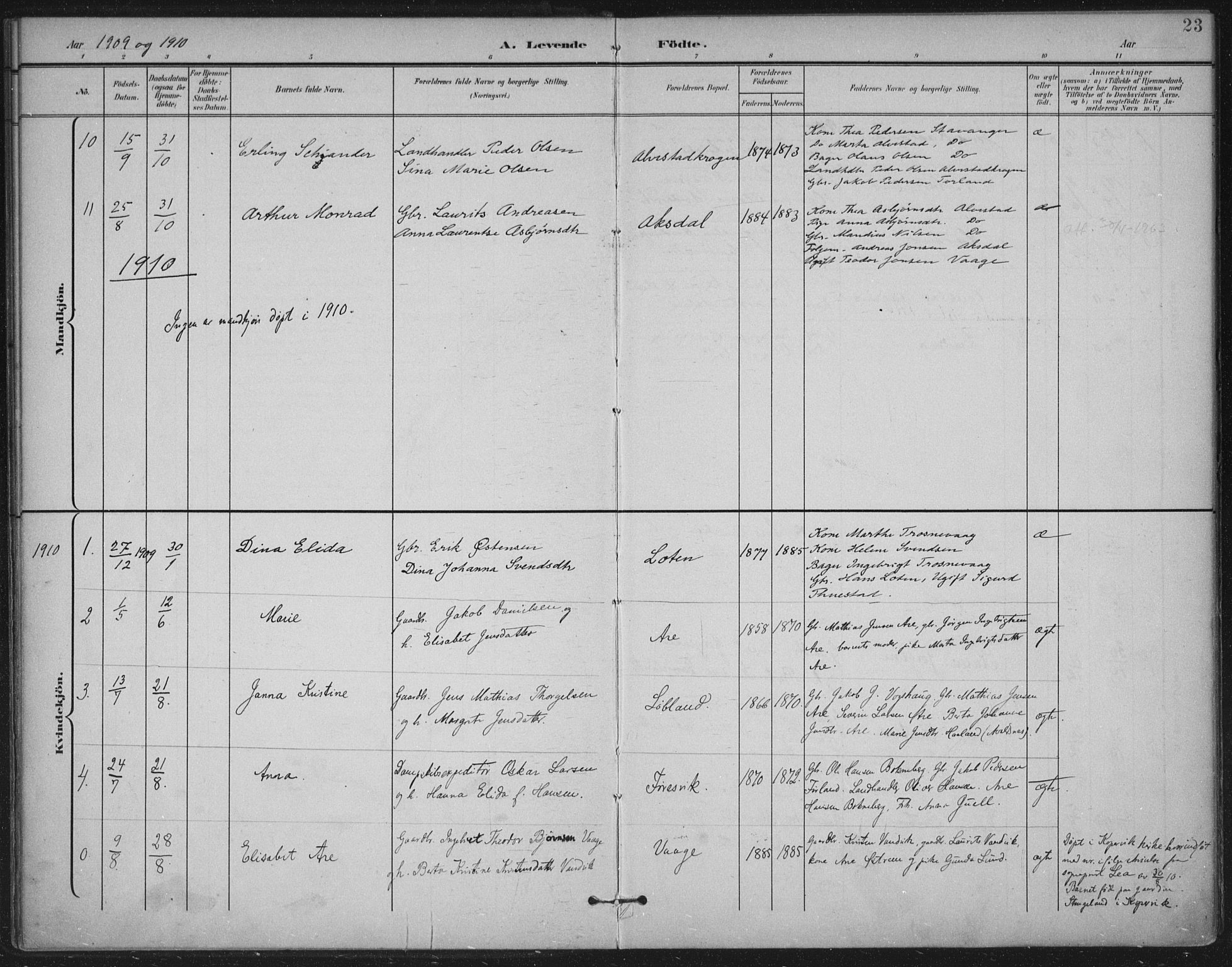 Tysvær sokneprestkontor, AV/SAST-A -101864/H/Ha/Haa/L0009: Ministerialbok nr. A 9, 1898-1925, s. 23