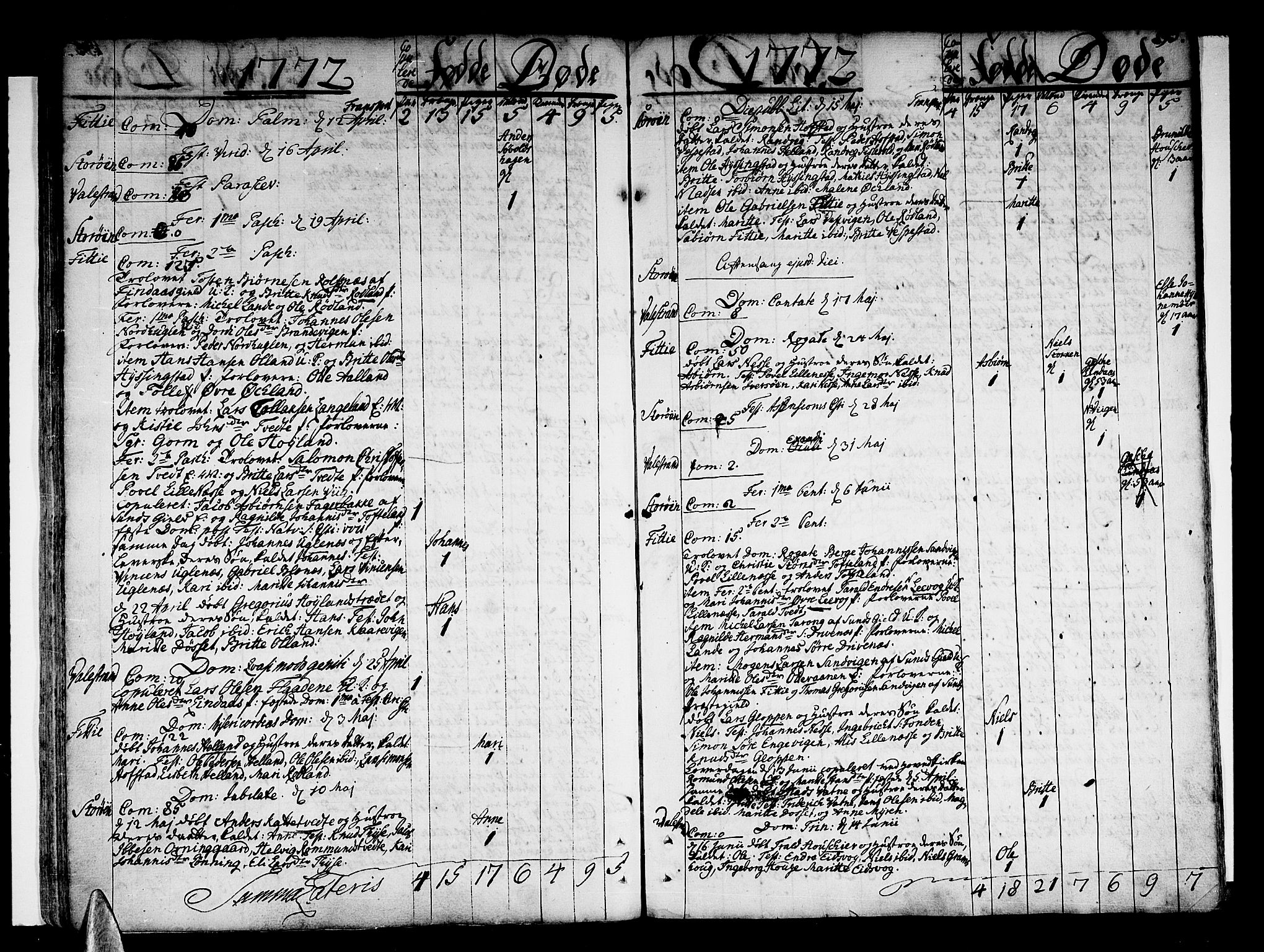 Stord sokneprestembete, AV/SAB-A-78201/H/Haa: Ministerialbok nr. A 2, 1744-1777, s. 195