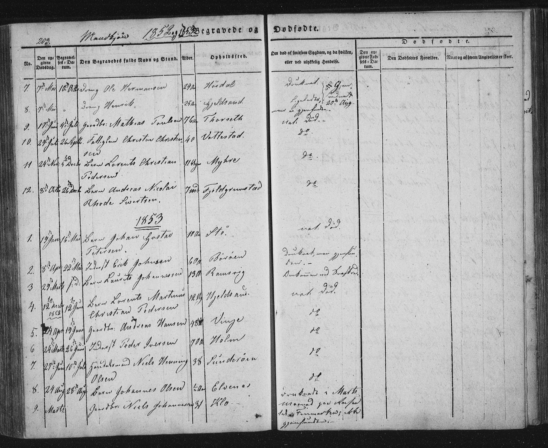 Ministerialprotokoller, klokkerbøker og fødselsregistre - Nordland, SAT/A-1459/893/L1332: Ministerialbok nr. 893A05, 1841-1858, s. 203