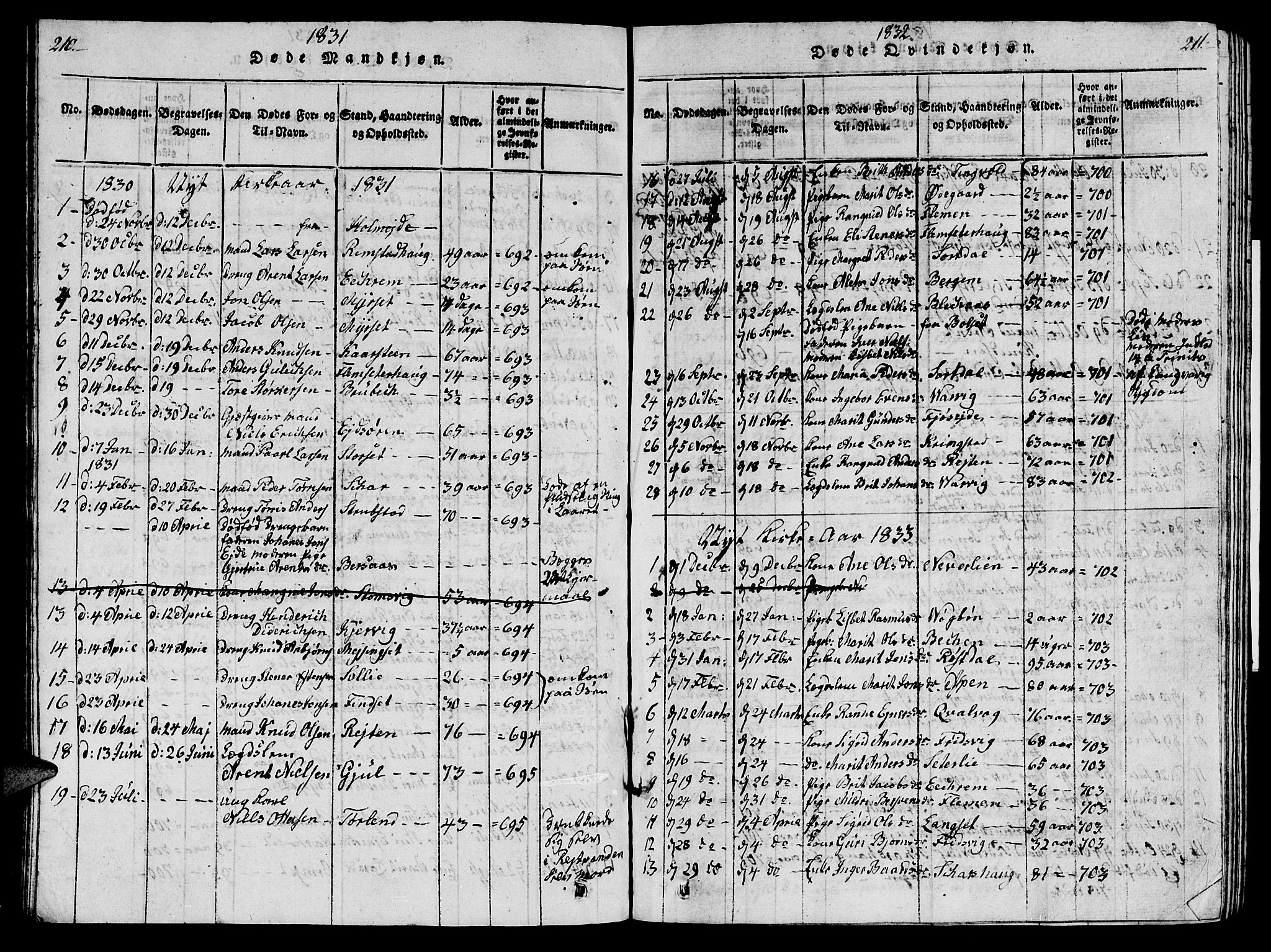 Ministerialprotokoller, klokkerbøker og fødselsregistre - Møre og Romsdal, AV/SAT-A-1454/586/L0990: Klokkerbok nr. 586C01, 1819-1837, s. 210-211