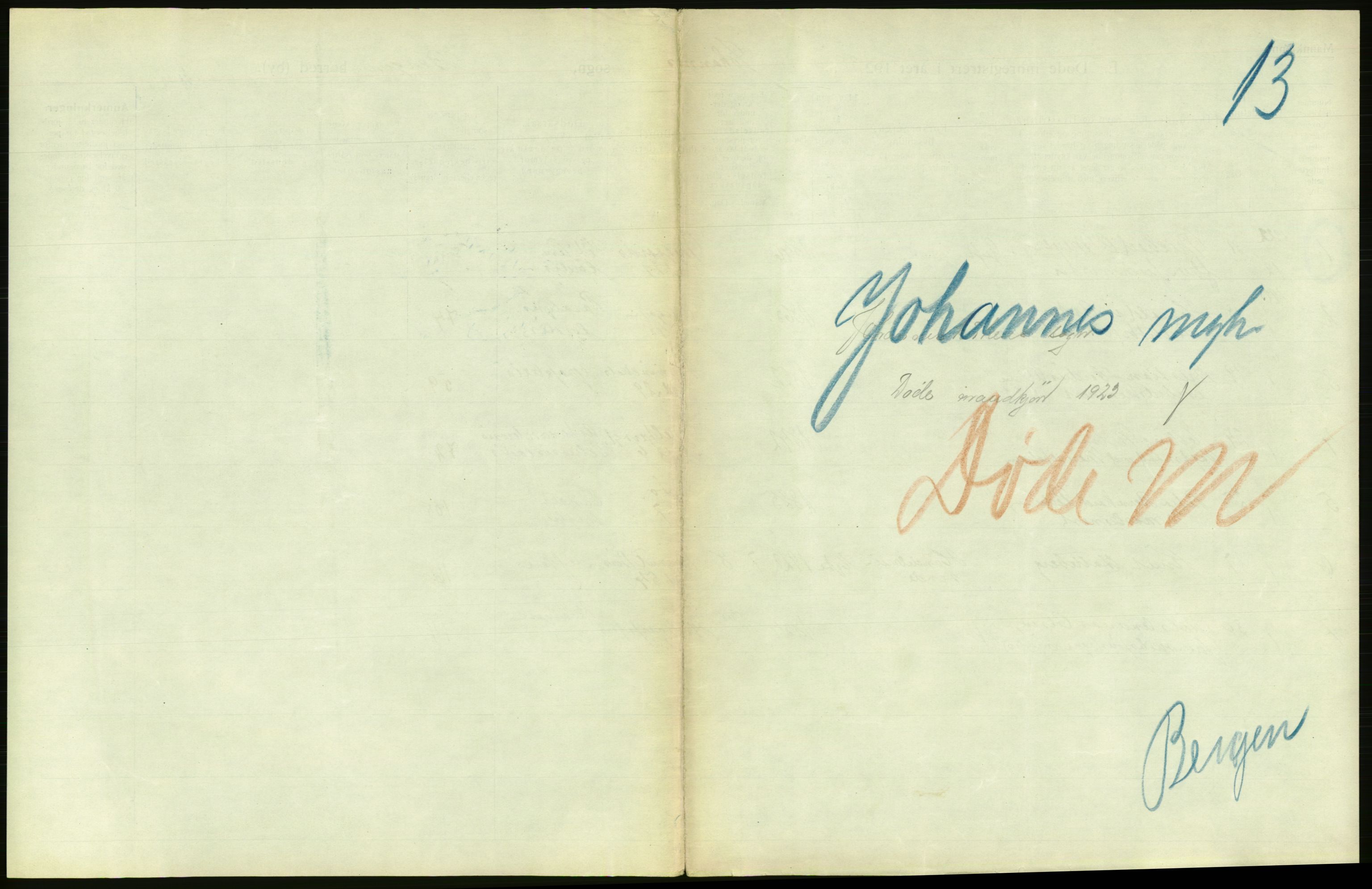Statistisk sentralbyrå, Sosiodemografiske emner, Befolkning, AV/RA-S-2228/D/Df/Dfc/Dfcc/L0029: Bergen: Gifte, døde, dødfødte., 1923, s. 333