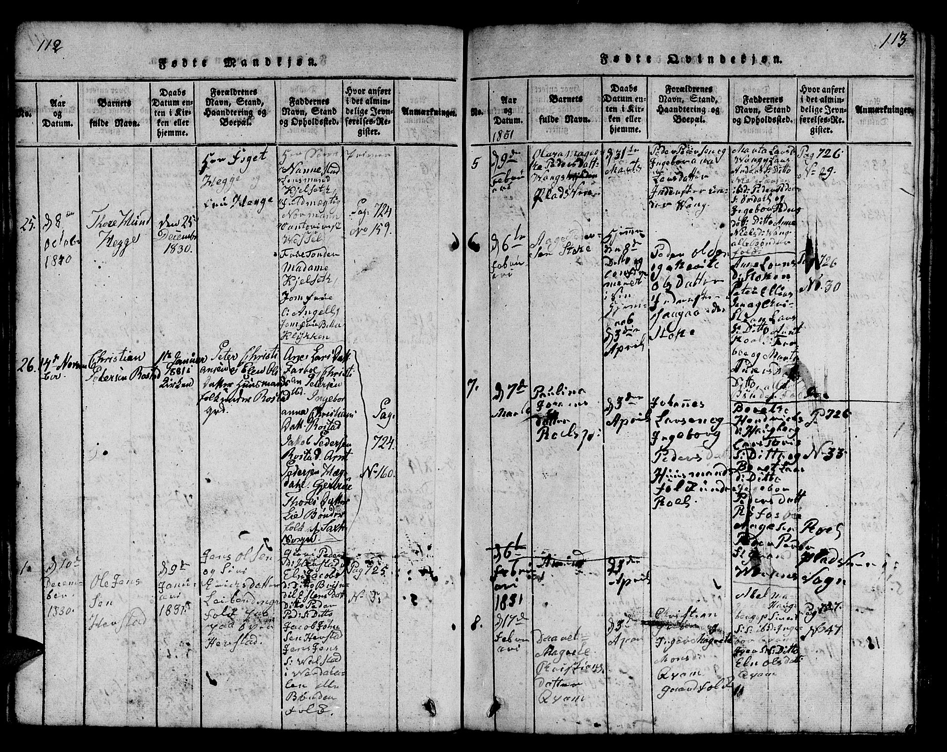 Ministerialprotokoller, klokkerbøker og fødselsregistre - Nord-Trøndelag, SAT/A-1458/730/L0298: Klokkerbok nr. 730C01, 1816-1849, s. 112-113
